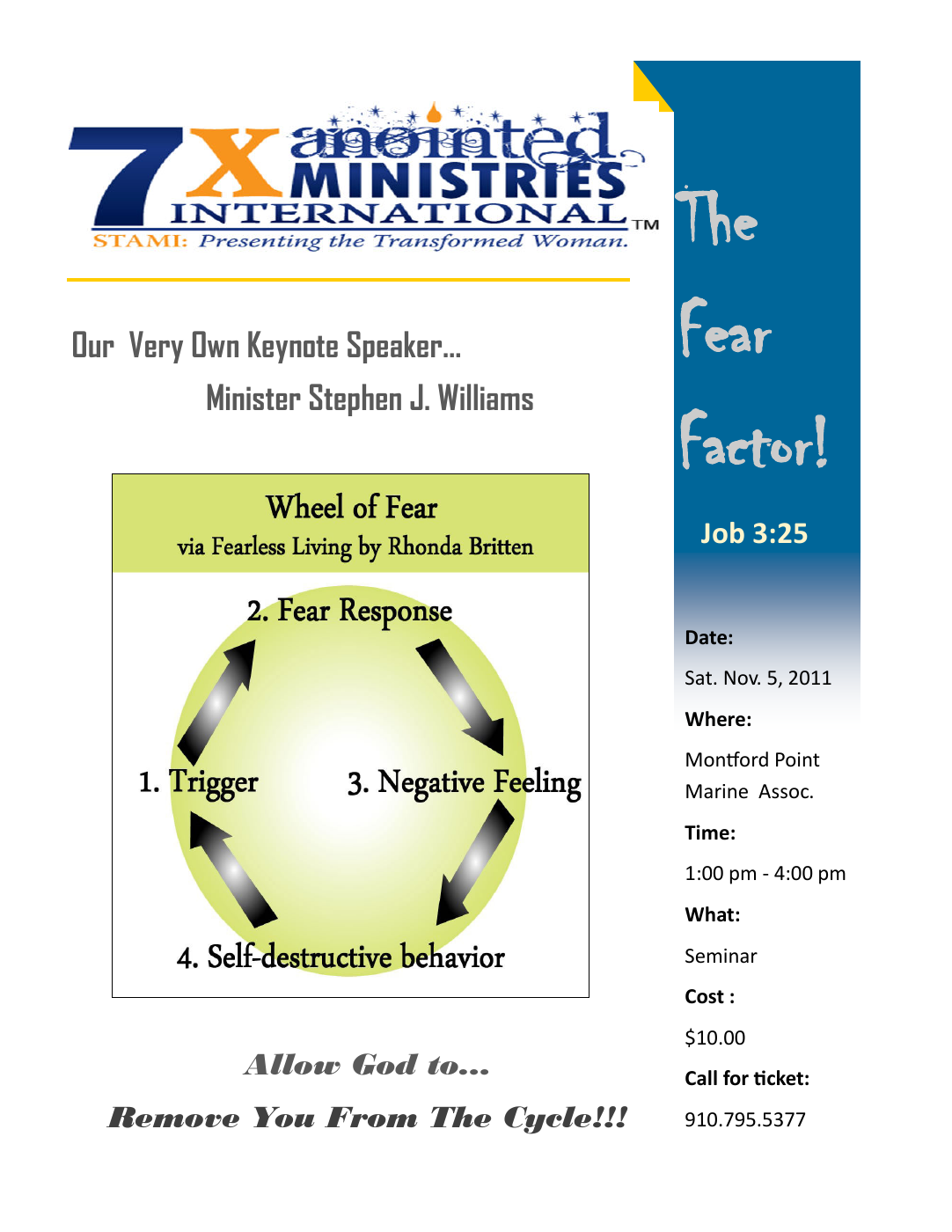The Fear Factor, document cover
