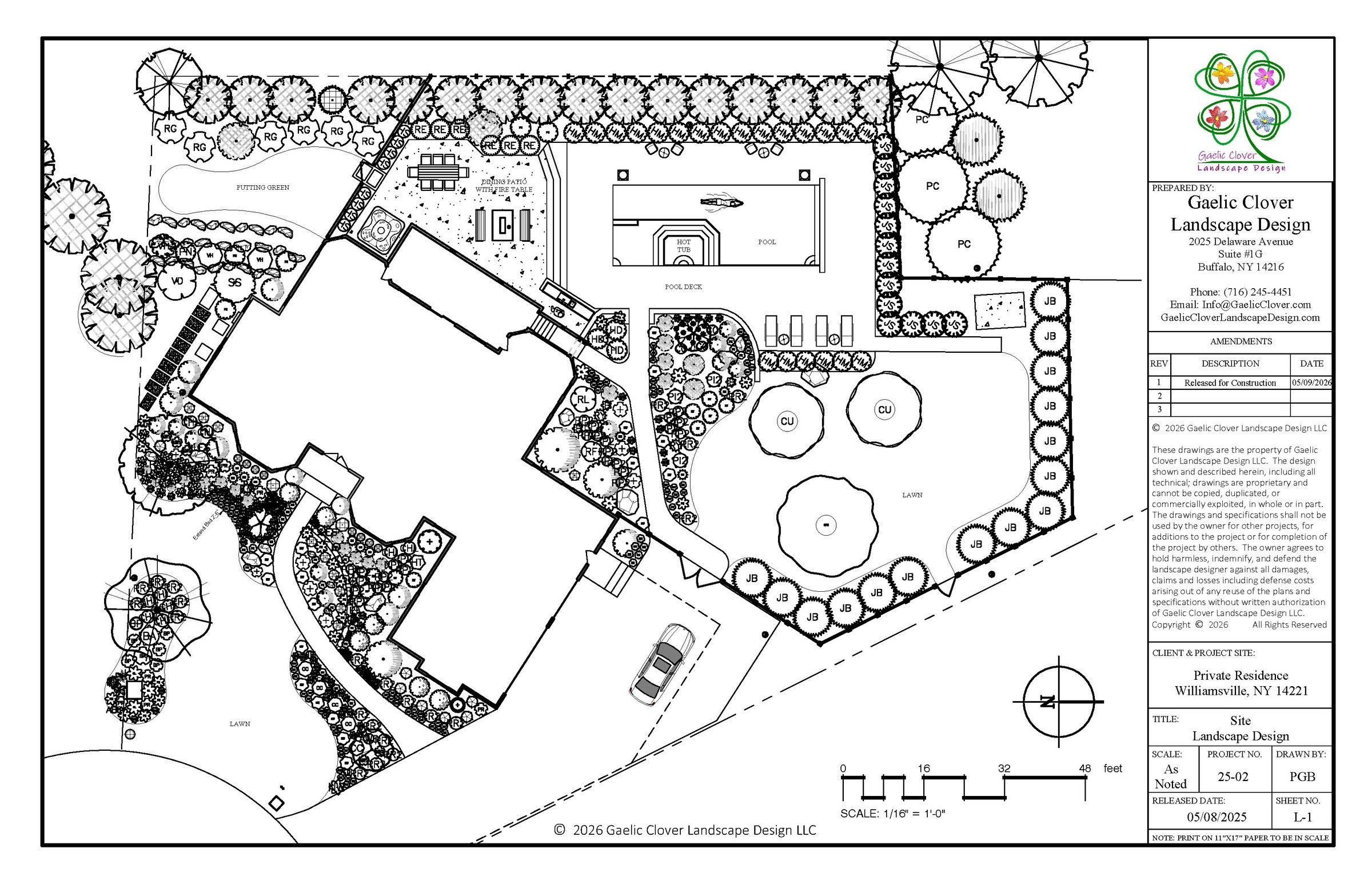 Landscape site plan showing the pool, patios, putting green, outdoor kitchen, and garden areas