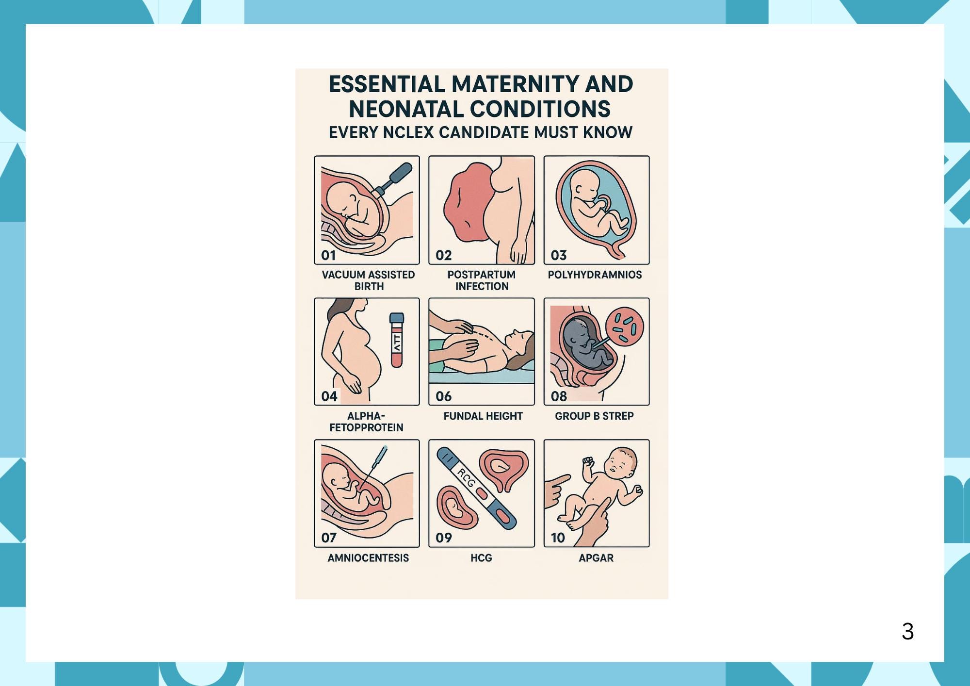 Prepare for Your Maternity NCLEX - Nursing Exam Study Guide Test Prep Materials, guide preview 5