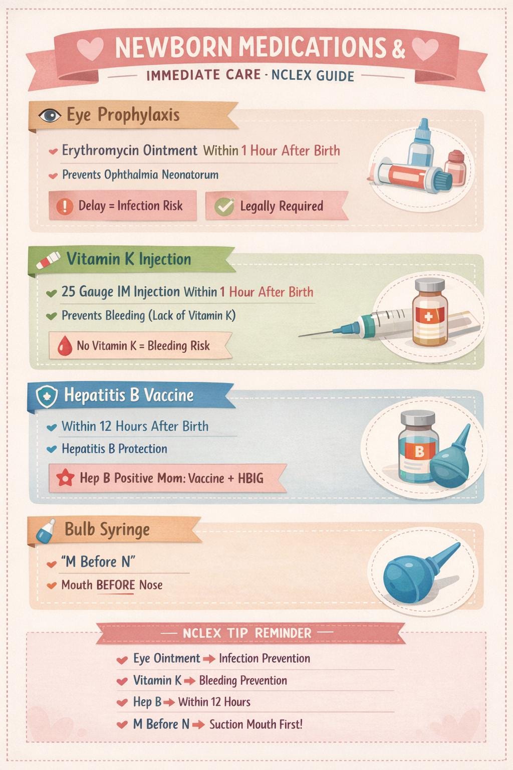 Maternity Nursing Cheat Sheets, NCLEX Study Guide, Labor & Delivery Notes (PDF Bundle), guide preview 3