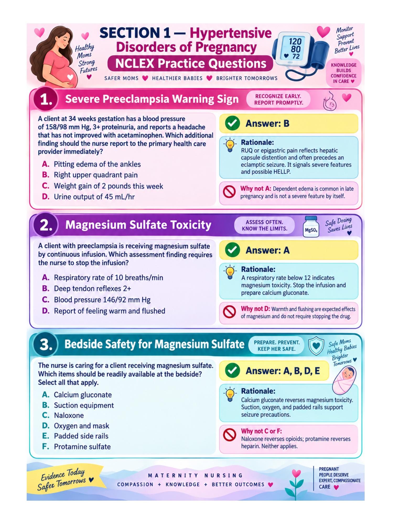 Maternity Nursing Cheat Sheets, NCLEX Study Guide, Labor & Delivery Notes (PDF Bundle), guide preview 6