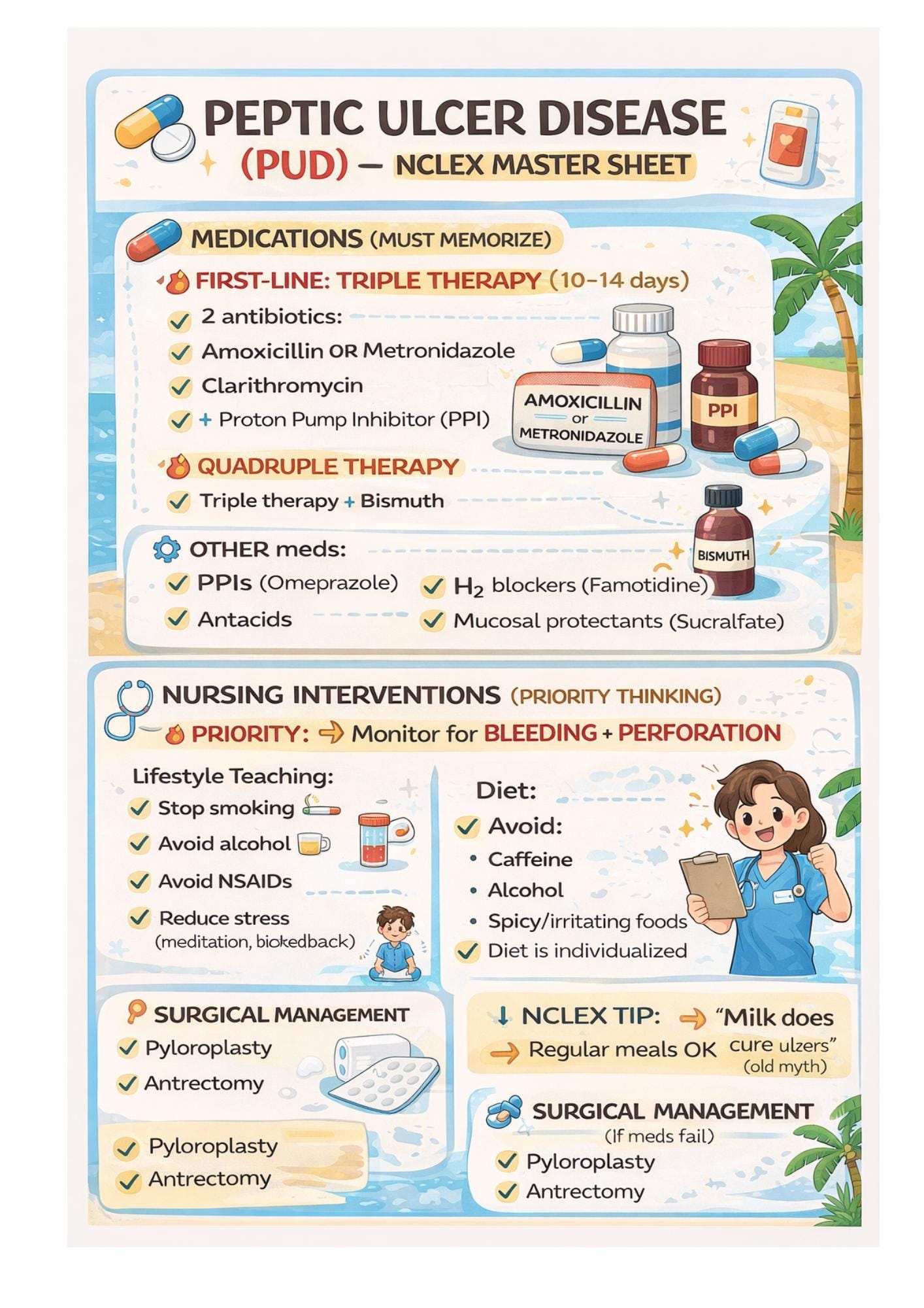 NCLEX Gastrointestinal Review Guide: Adult & Pediatric Nursing Made Simple - RN Study Materials, guide preview 2