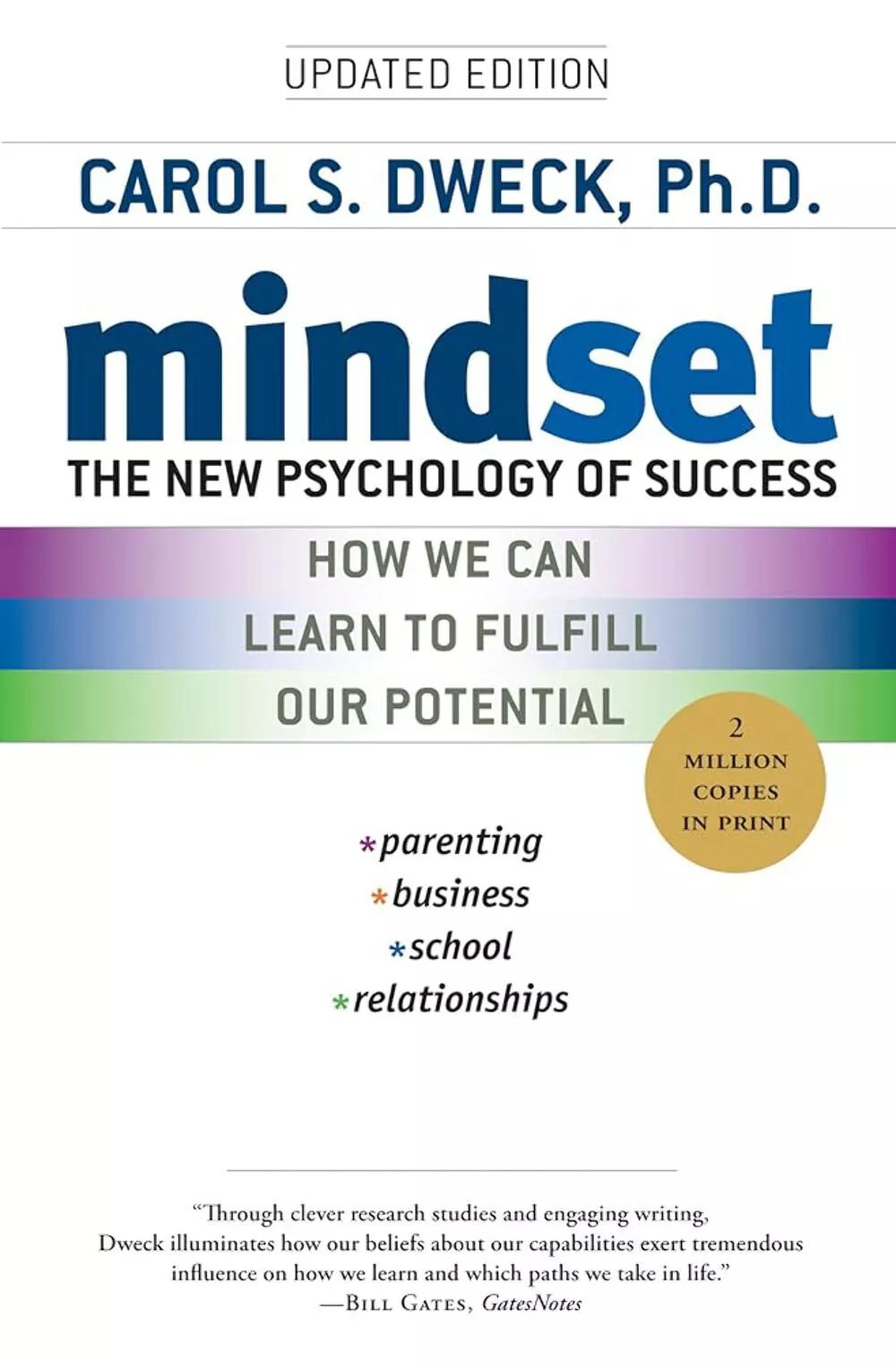 Cover for Carol Dweck – Psychology Of Success
