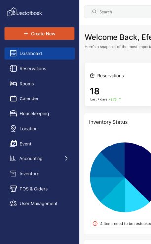 Bluedotbook dashboard with reservations, rooms and housekeeping navigation