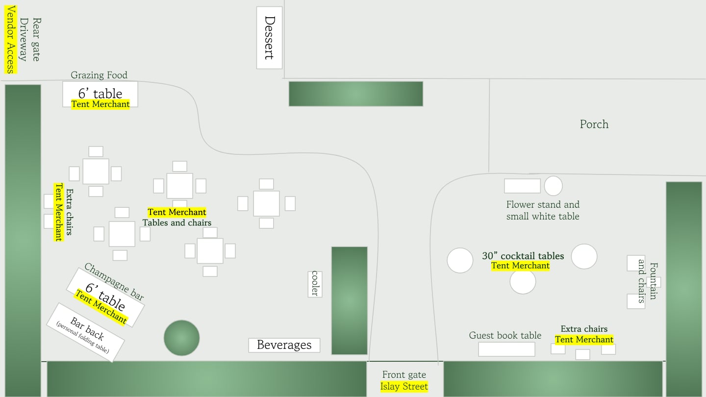 Sample baby shower layout showing tables, refreshments, gifts, dessert, and guest flow at Islay Gardens