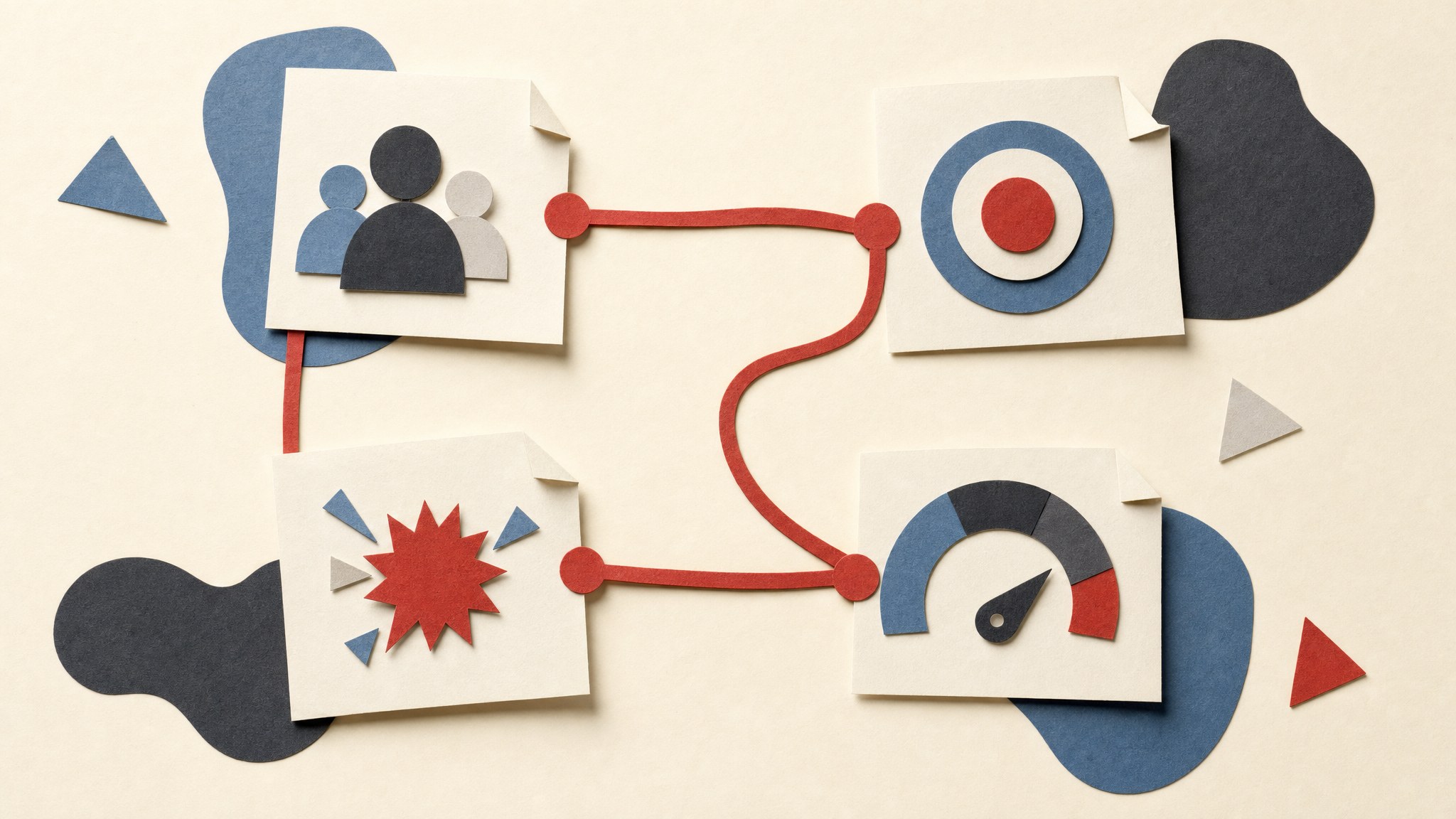 An editorial paper map connecting audience, message, action and measurement