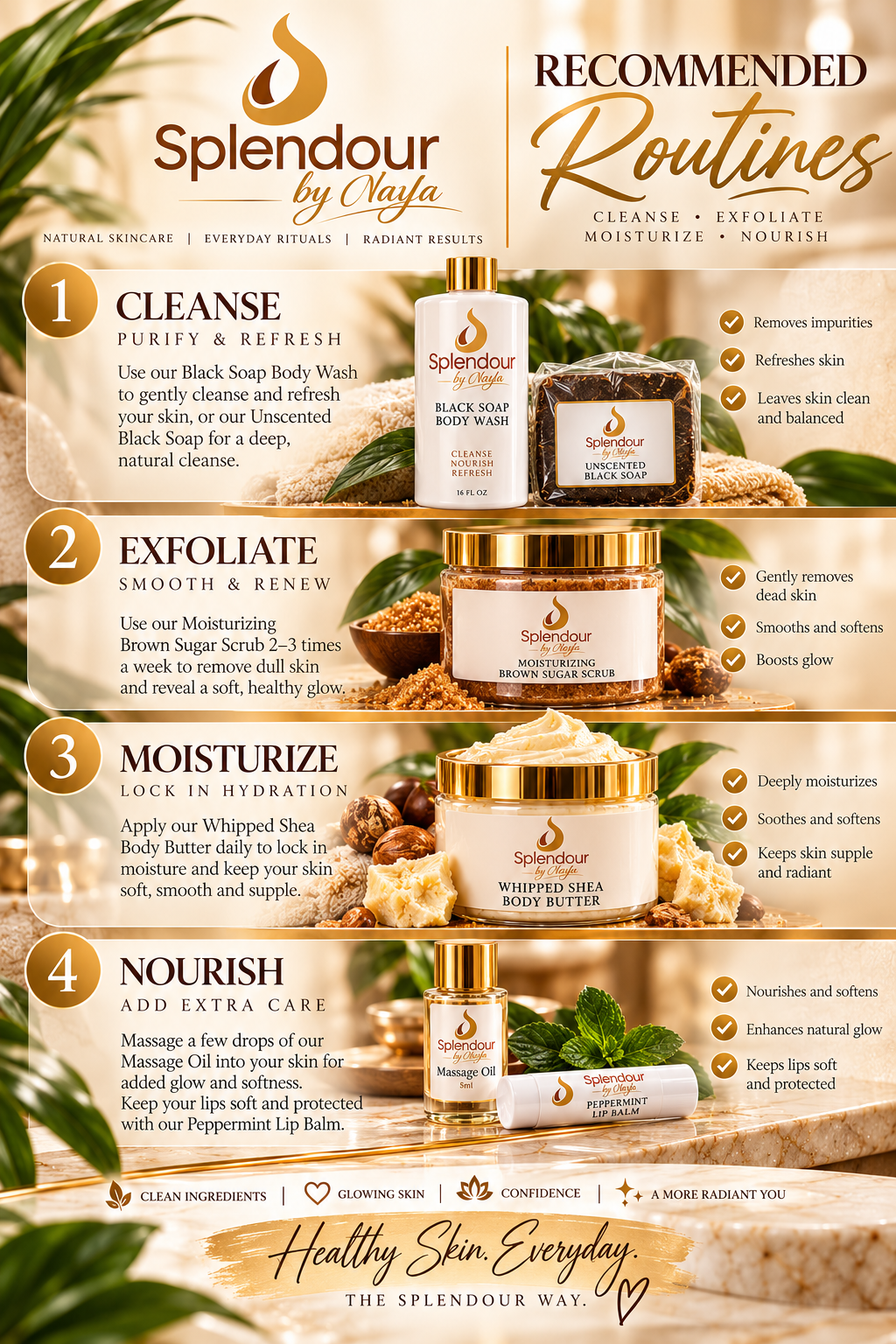 Splendour By NaYa four-step recommended body care routine