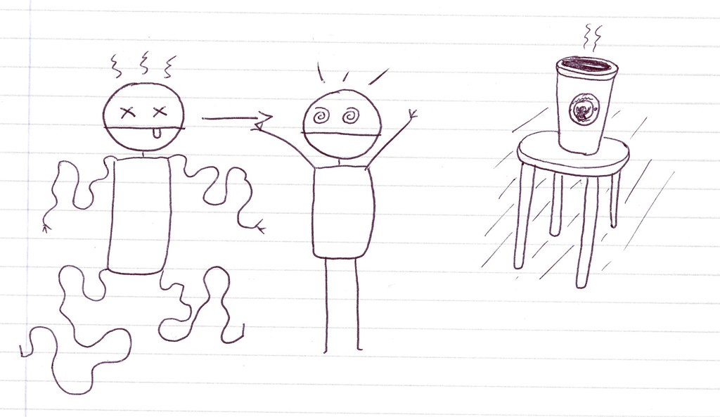 Me + lots of coffee + notebook + meeting = this