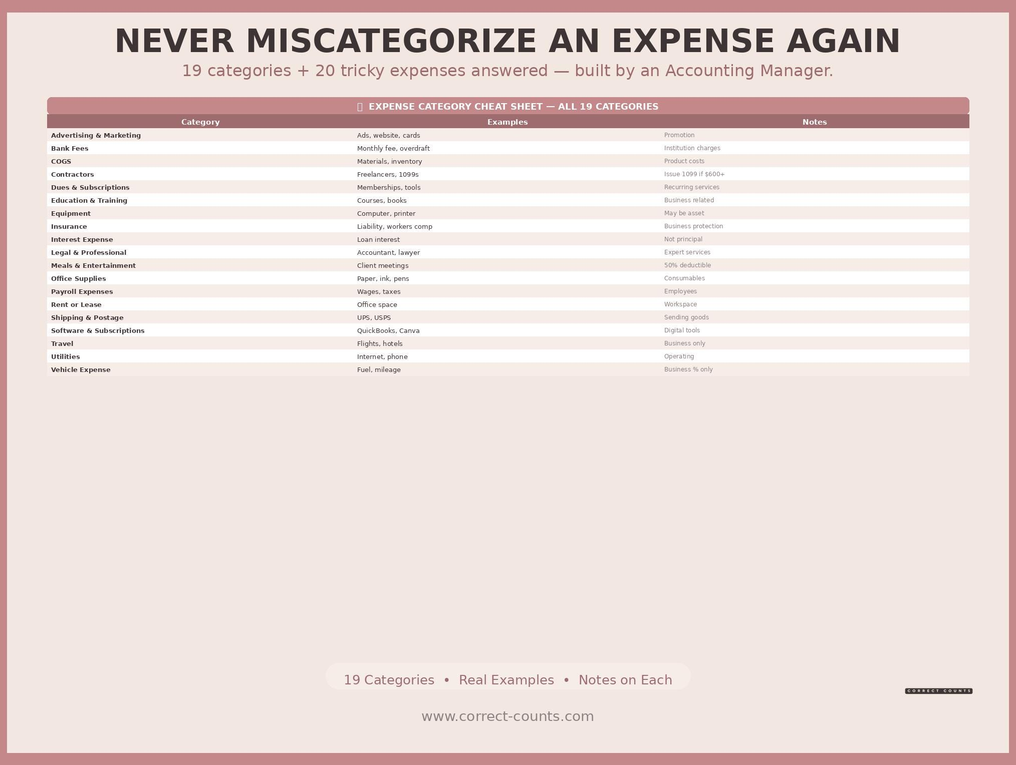 Bookkeeper Cleanup Checklist & Expense Guide screenshot 3