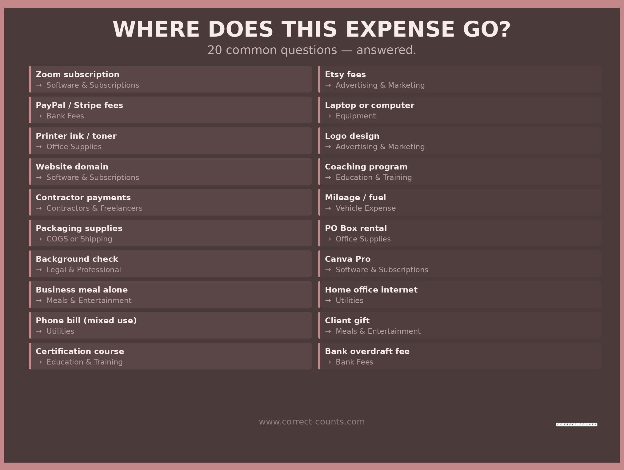 Bookkeeper Cleanup Checklist & Expense Guide screenshot 4