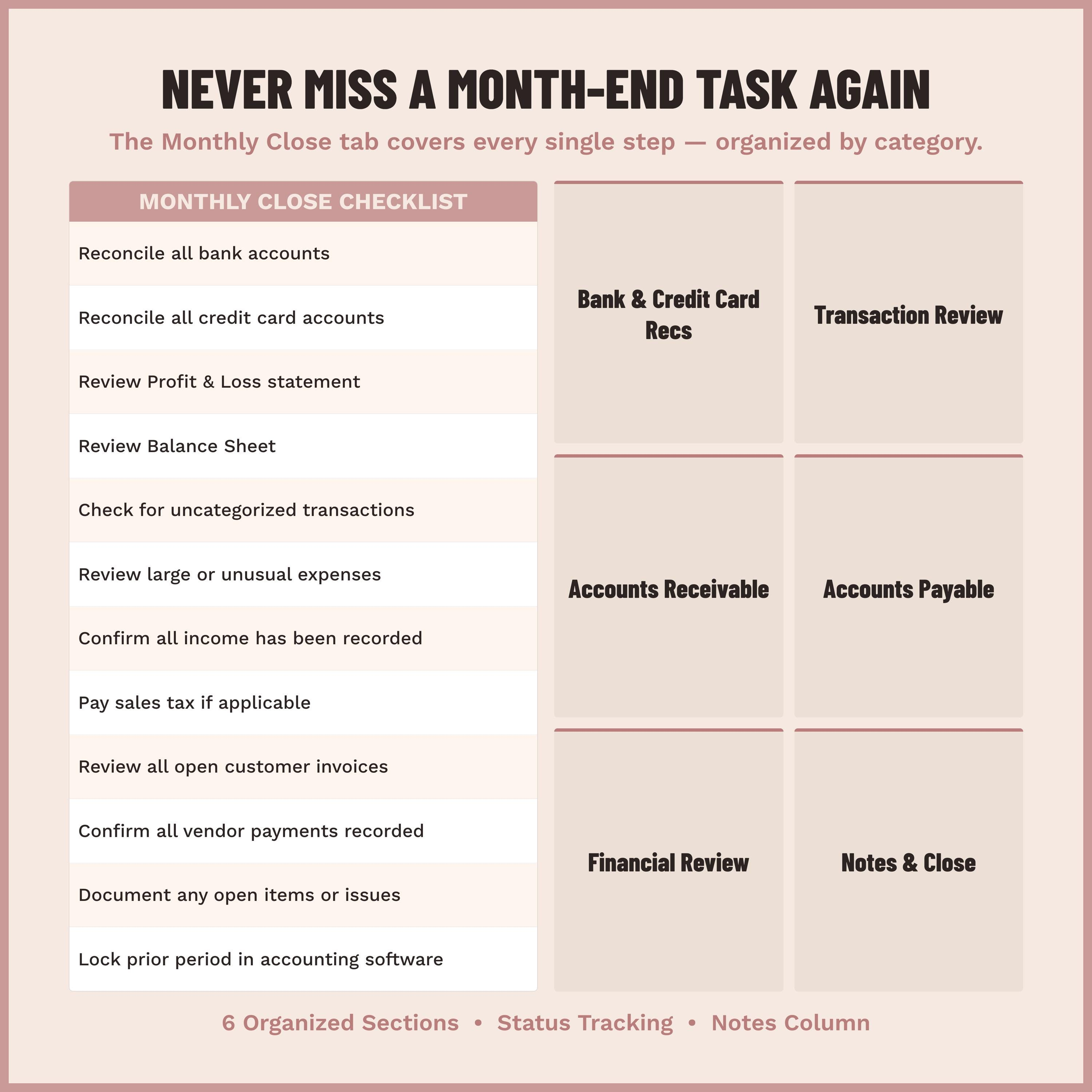 Year-end bookkeeping checklist from the Correct Counts Bookkeeping Checklist System