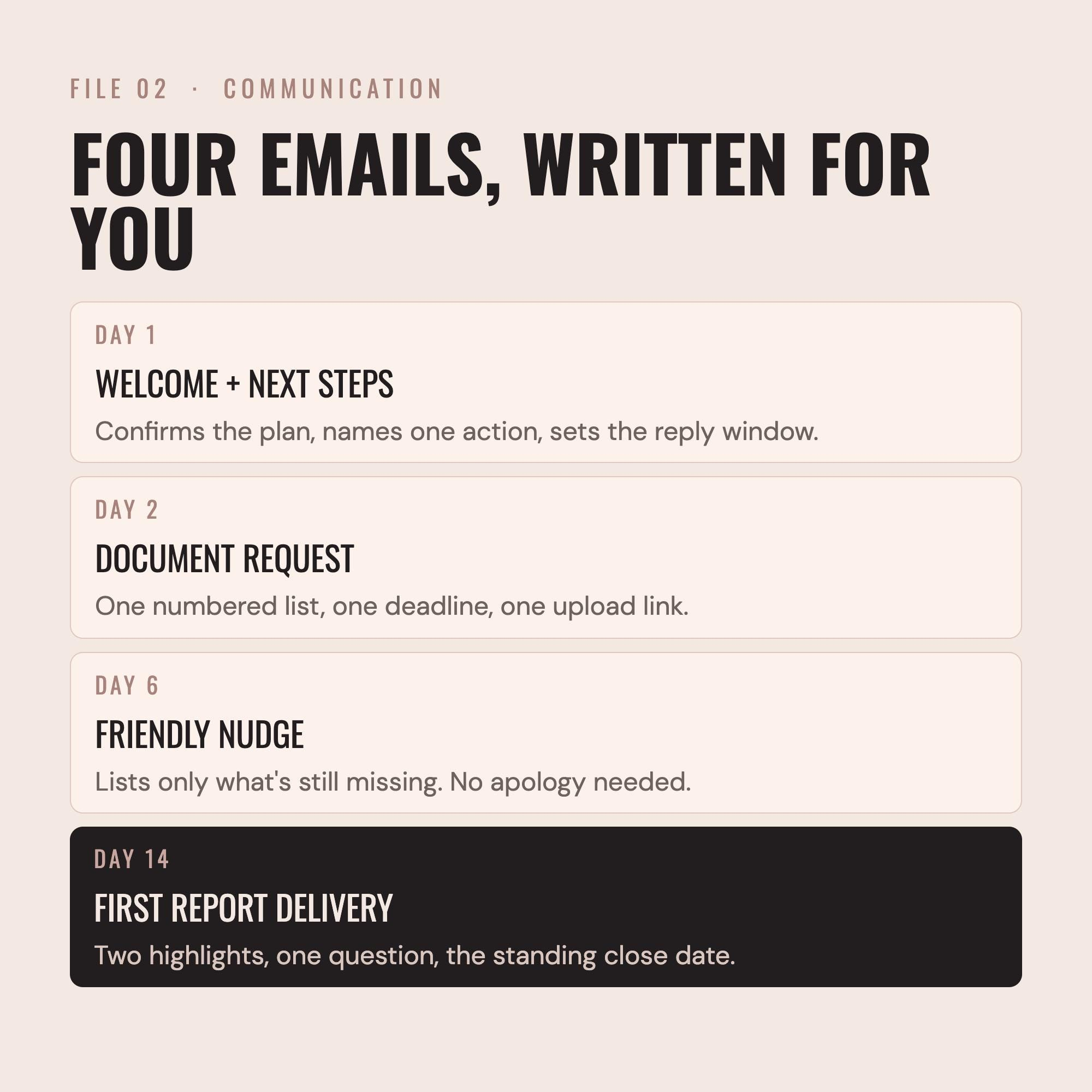 Document request list from the Correct Counts Bookkeeping Client Onboarding Kit