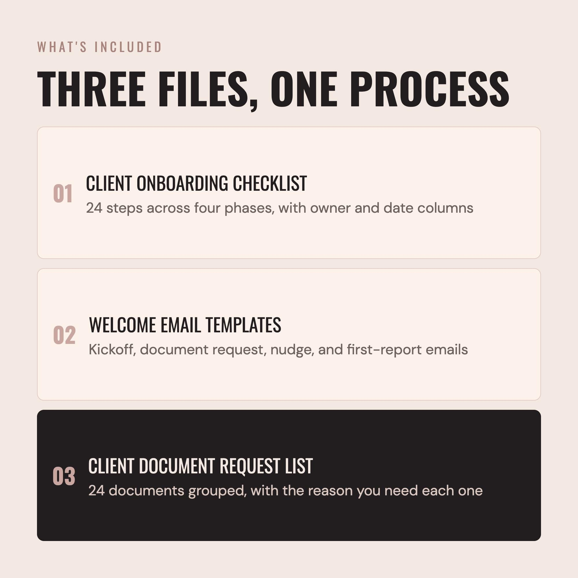Welcome email templates from the Correct Counts Bookkeeping Client Onboarding Kit