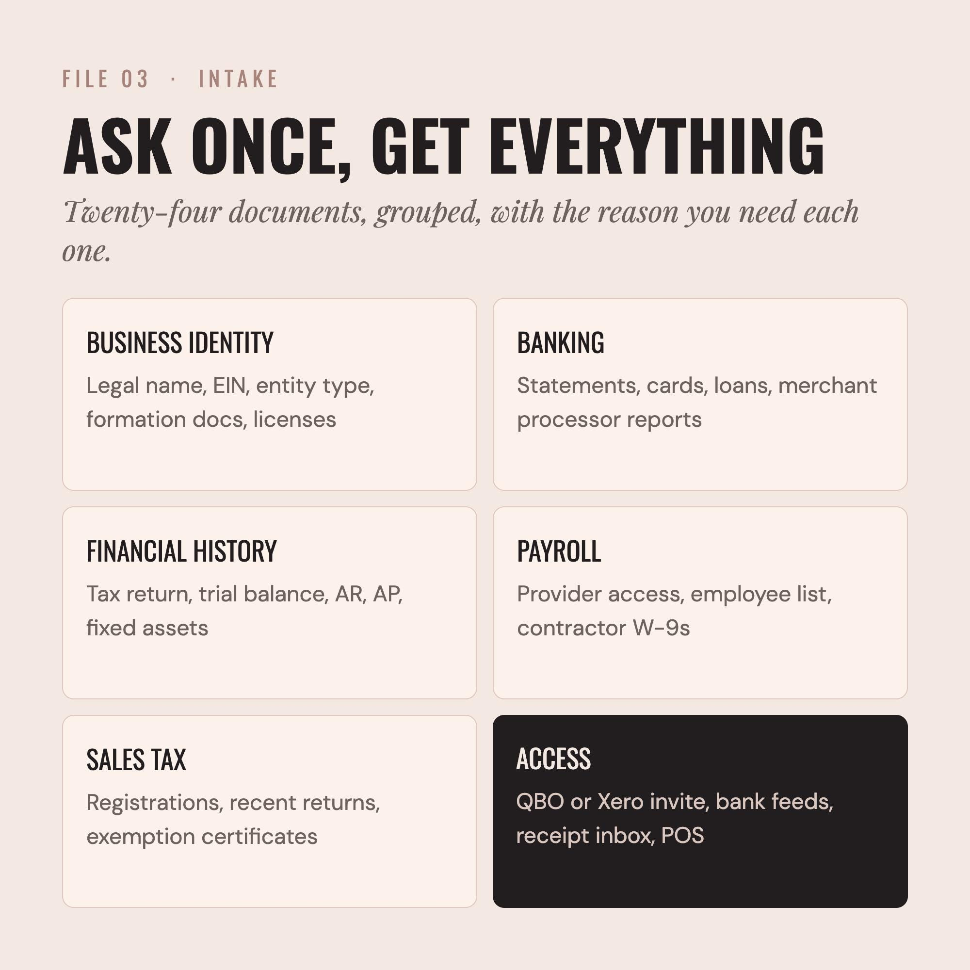 Bookkeeping Client Onboarding Kit screenshot 4
