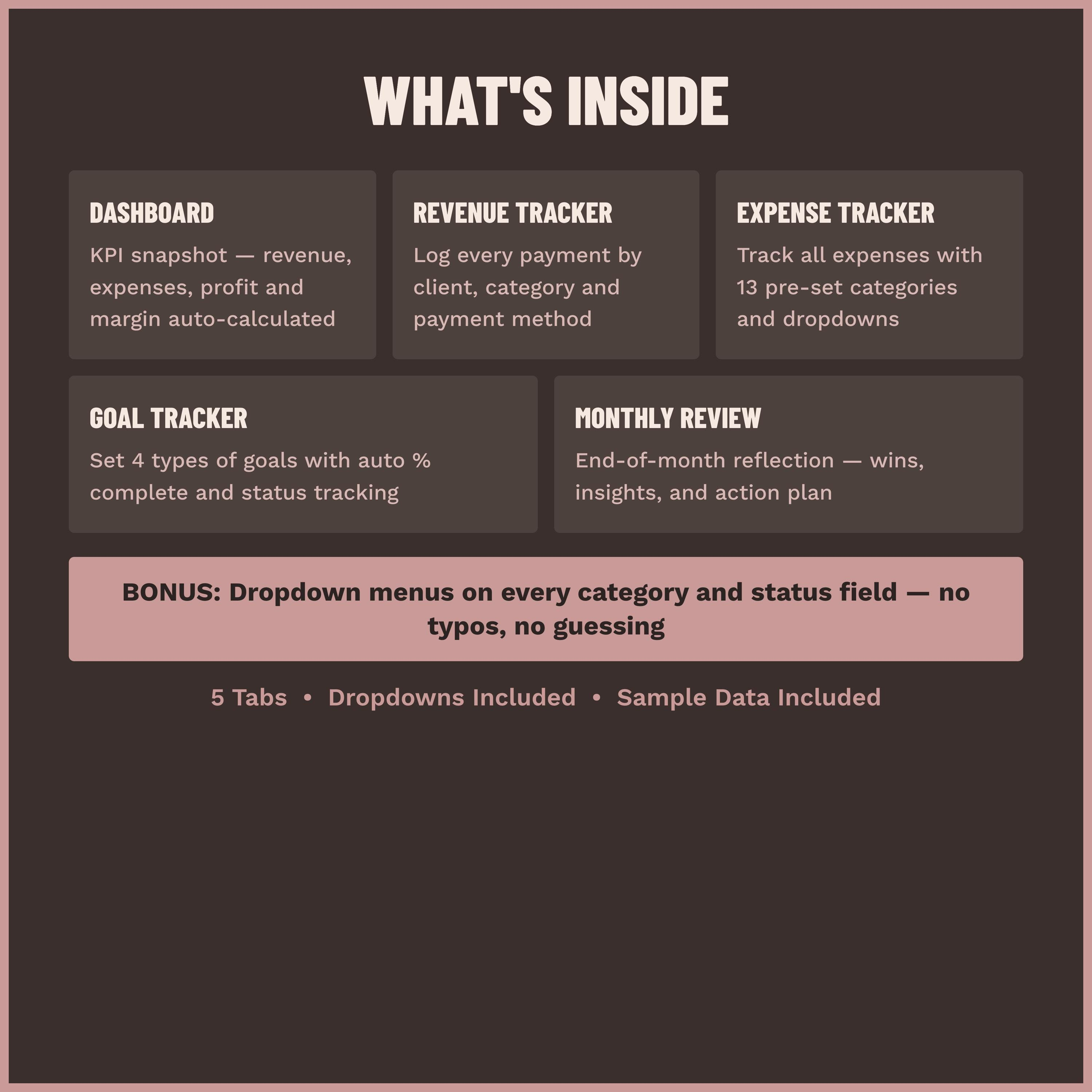 CEO Dashboard Spreadsheet screenshot 2