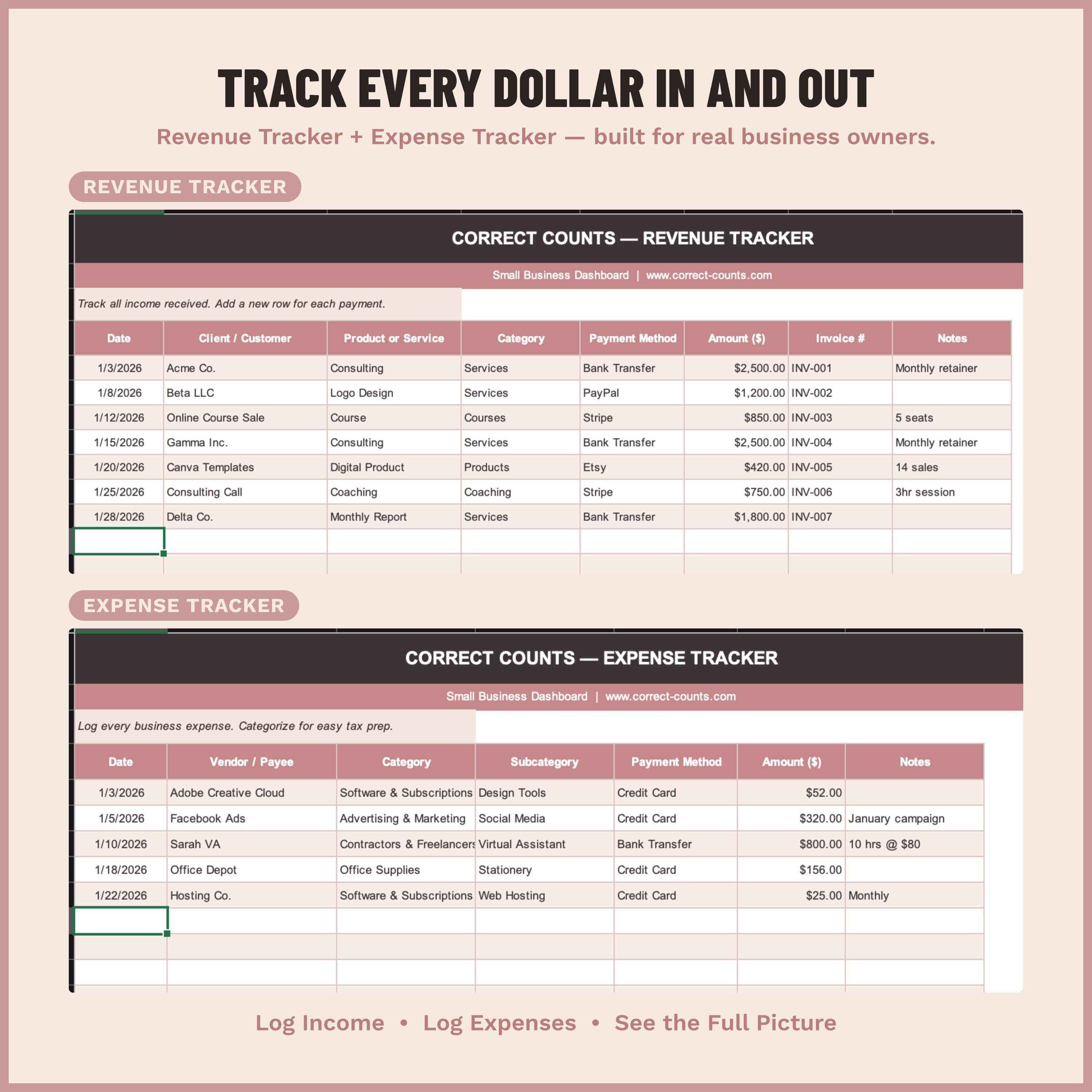 CEO Dashboard Spreadsheet screenshot 4