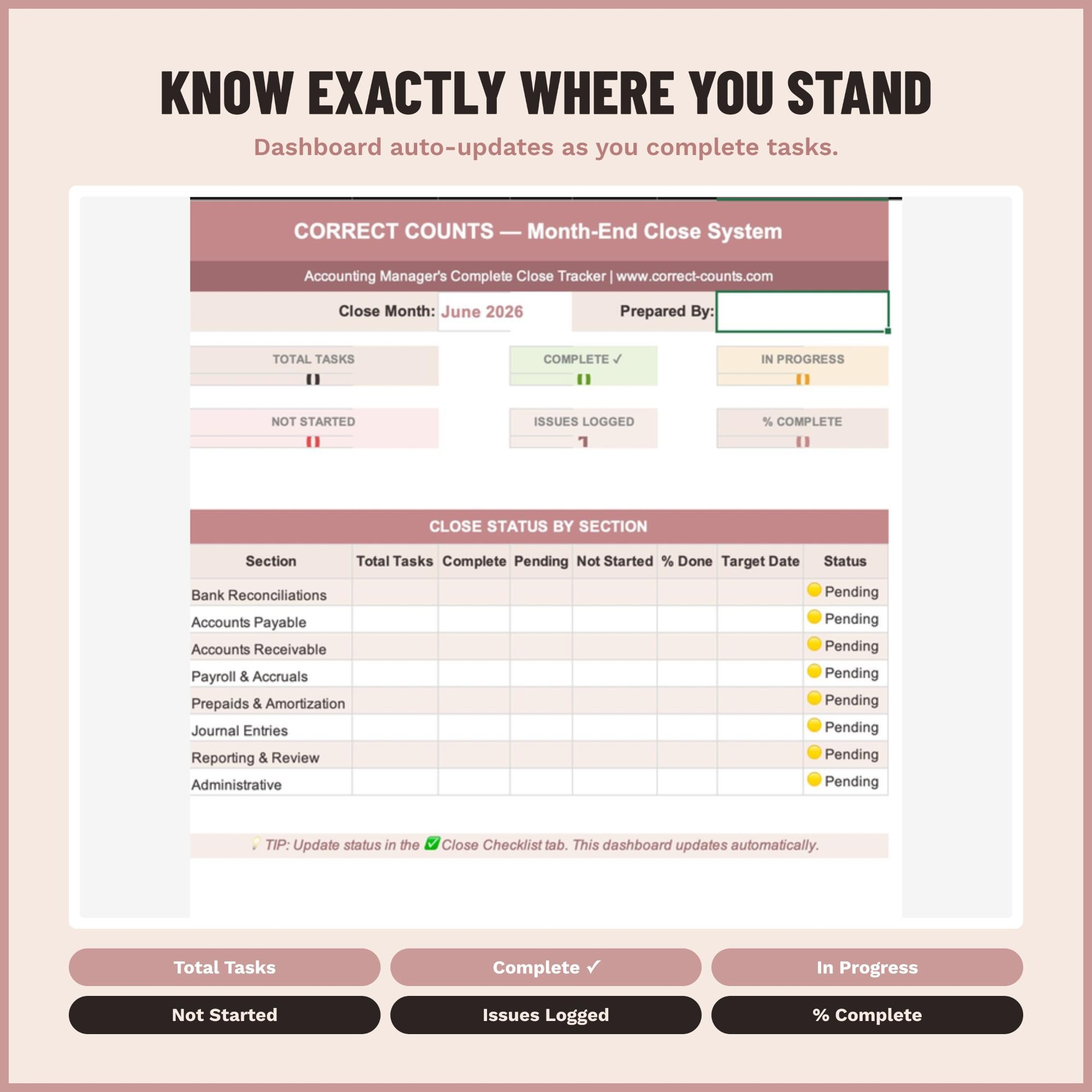 Open issues and notes tracker in the Correct Counts Month End Close Checklist