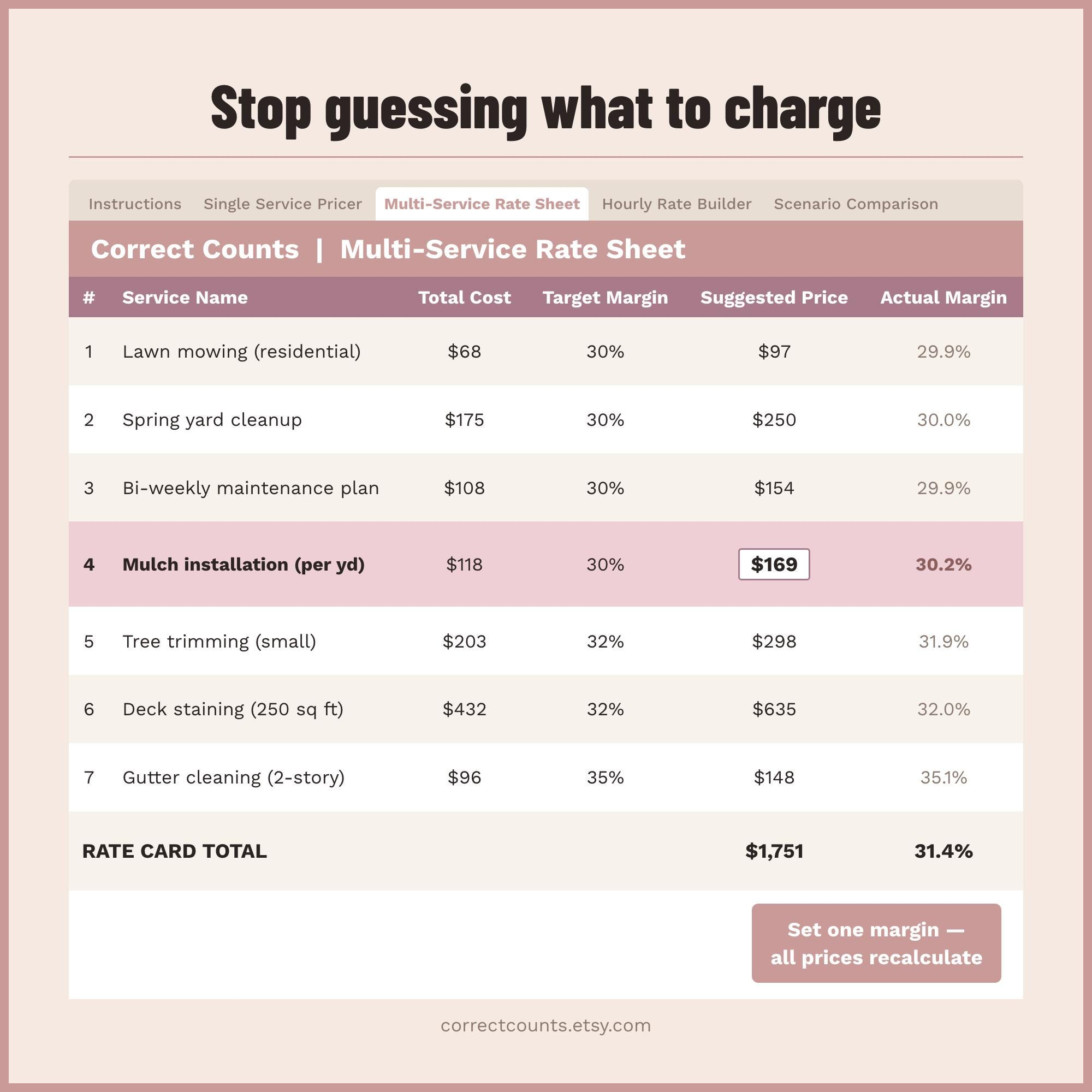 Service Business Pricing Profit Toolkit screenshot 4