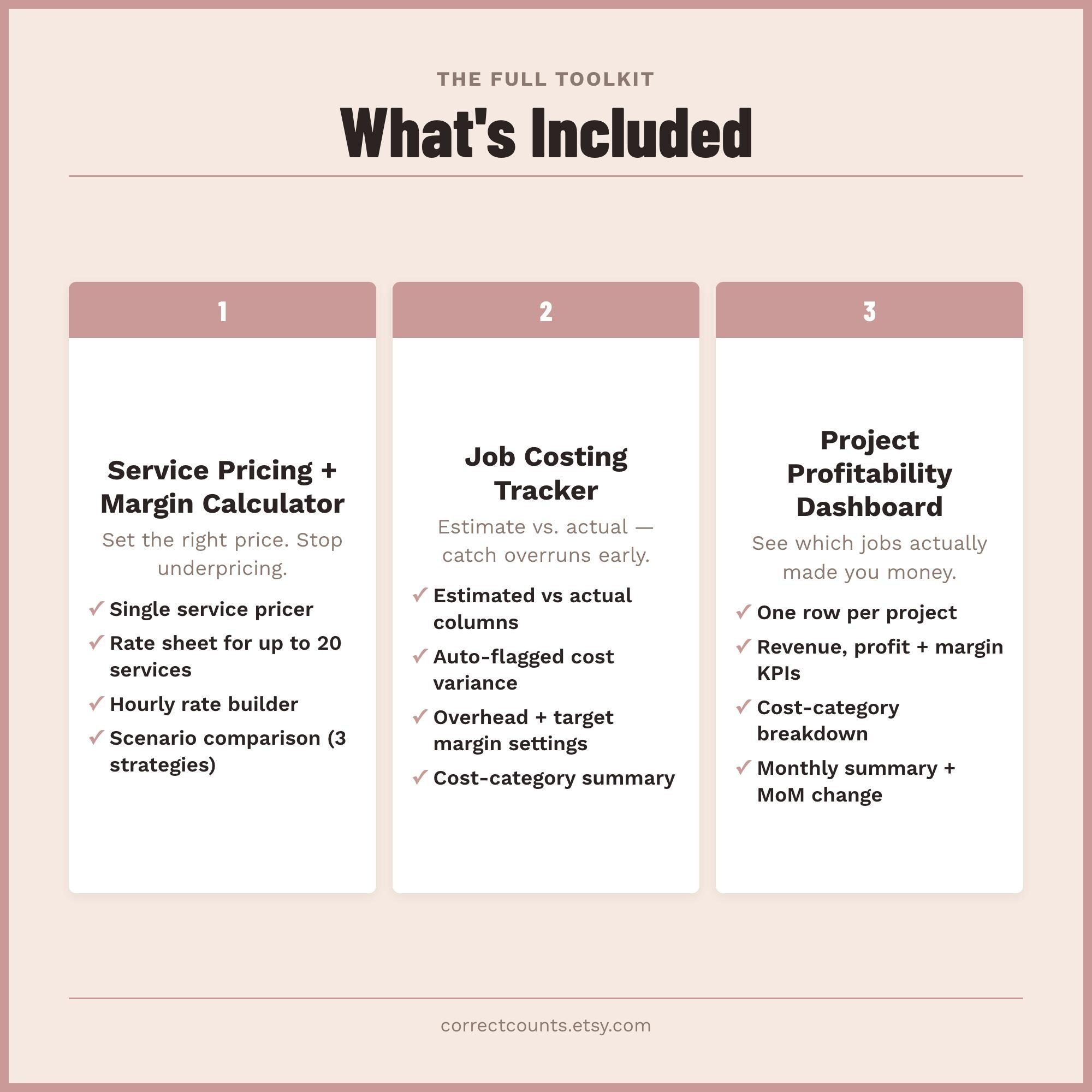 Service Business Pricing Profit Toolkit screenshot 2