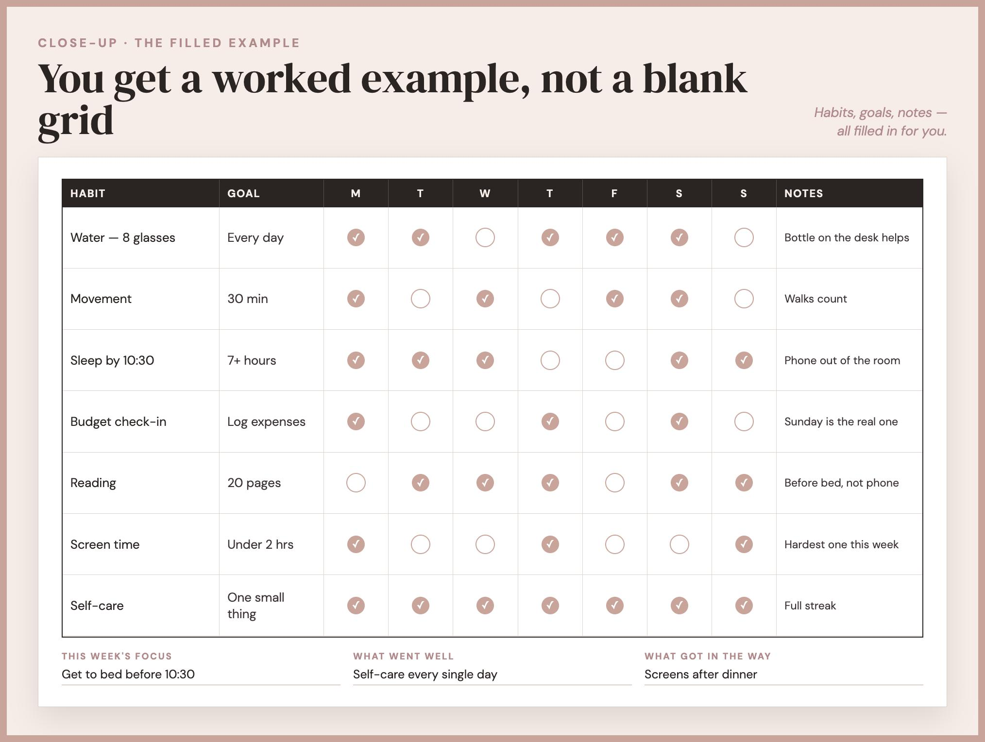 Weekly Habit Tracker screenshot 3