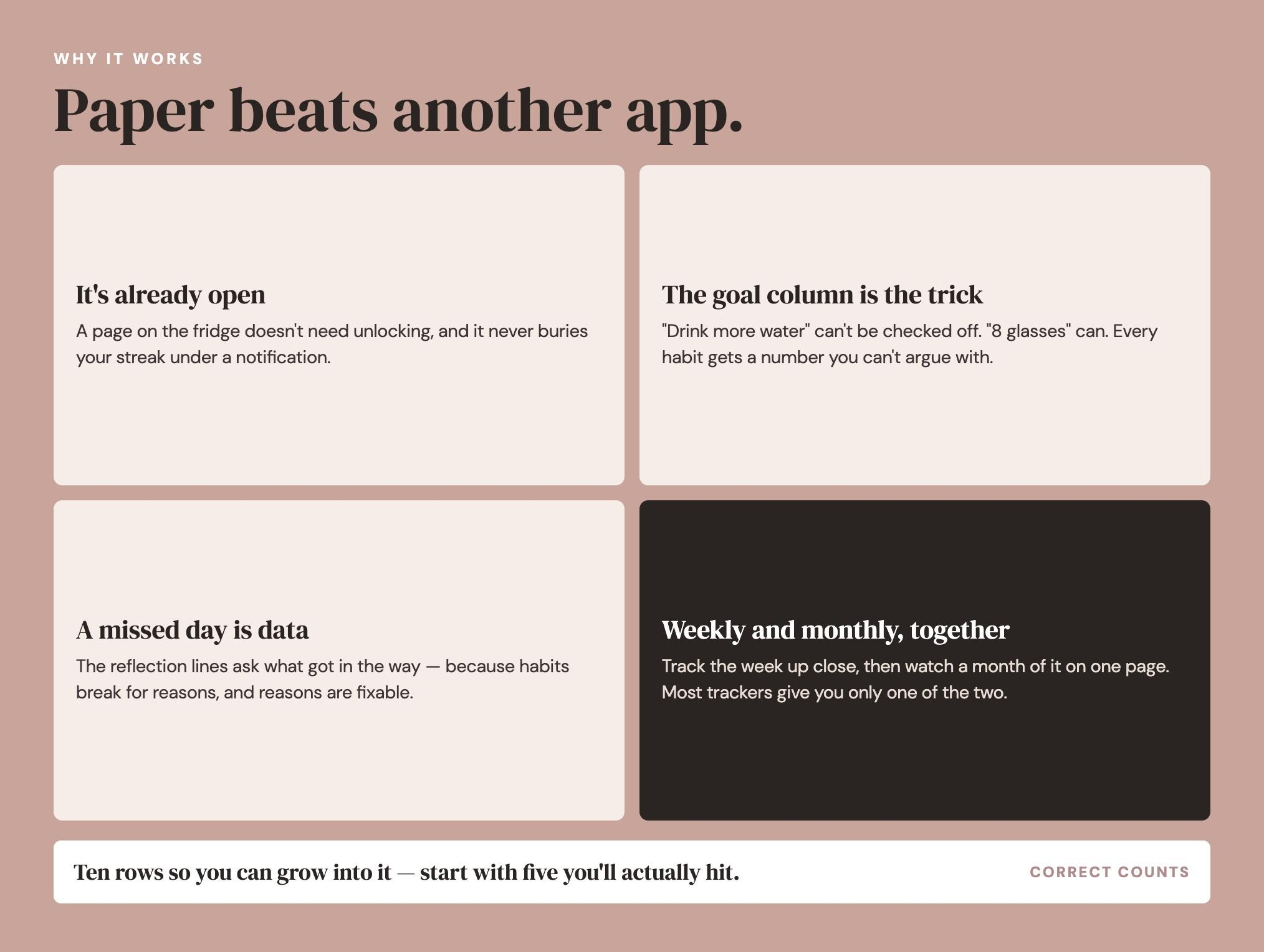 Weekly Habit Tracker screenshot 4