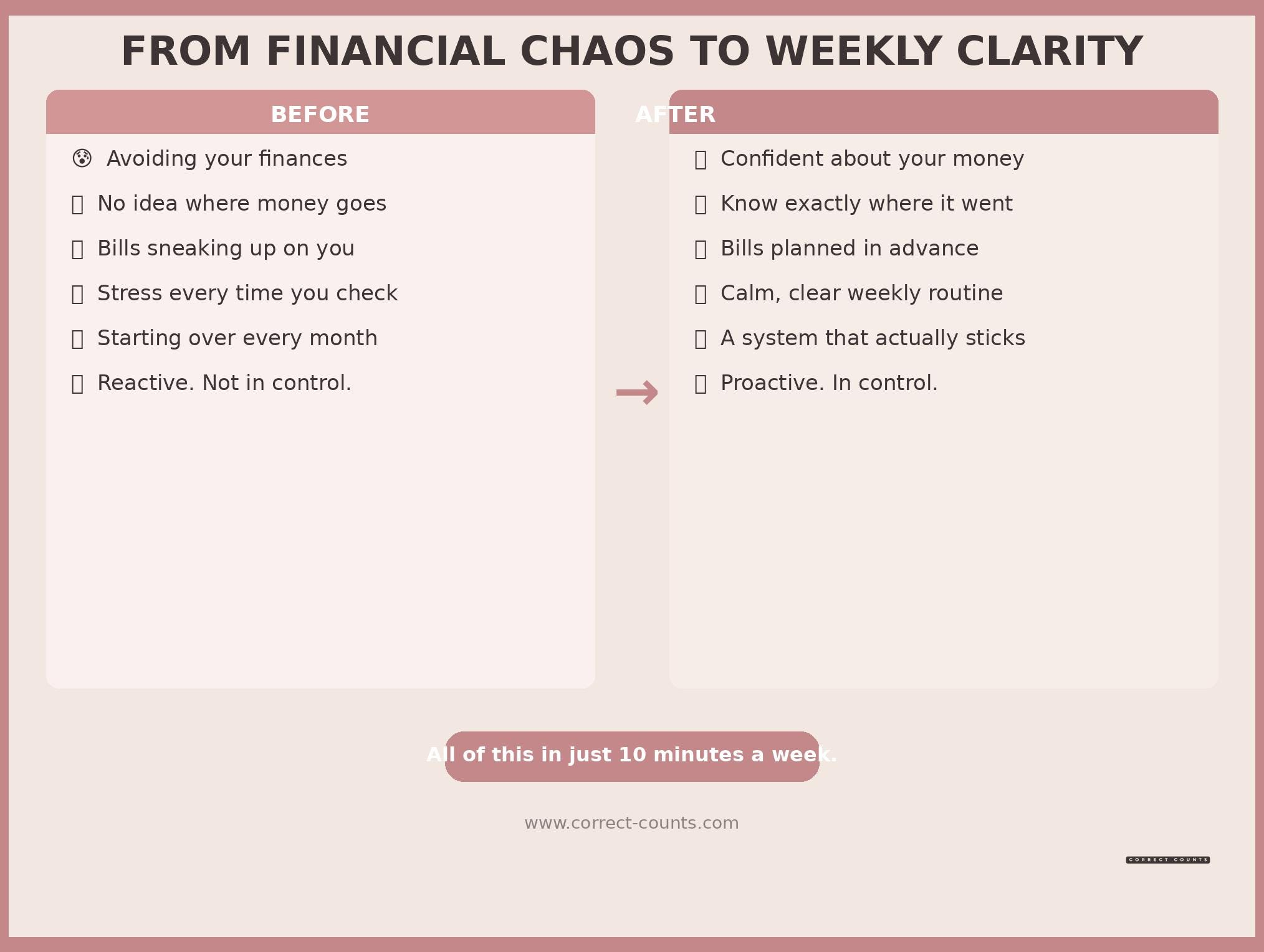Weekly Money Check-In Spreadsheet screenshot 3