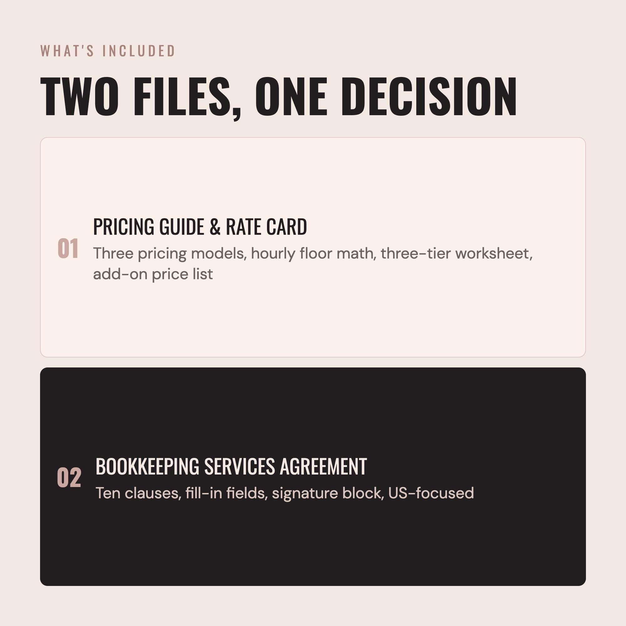 Bookkeeping pricing guide worksheet for defining service scope