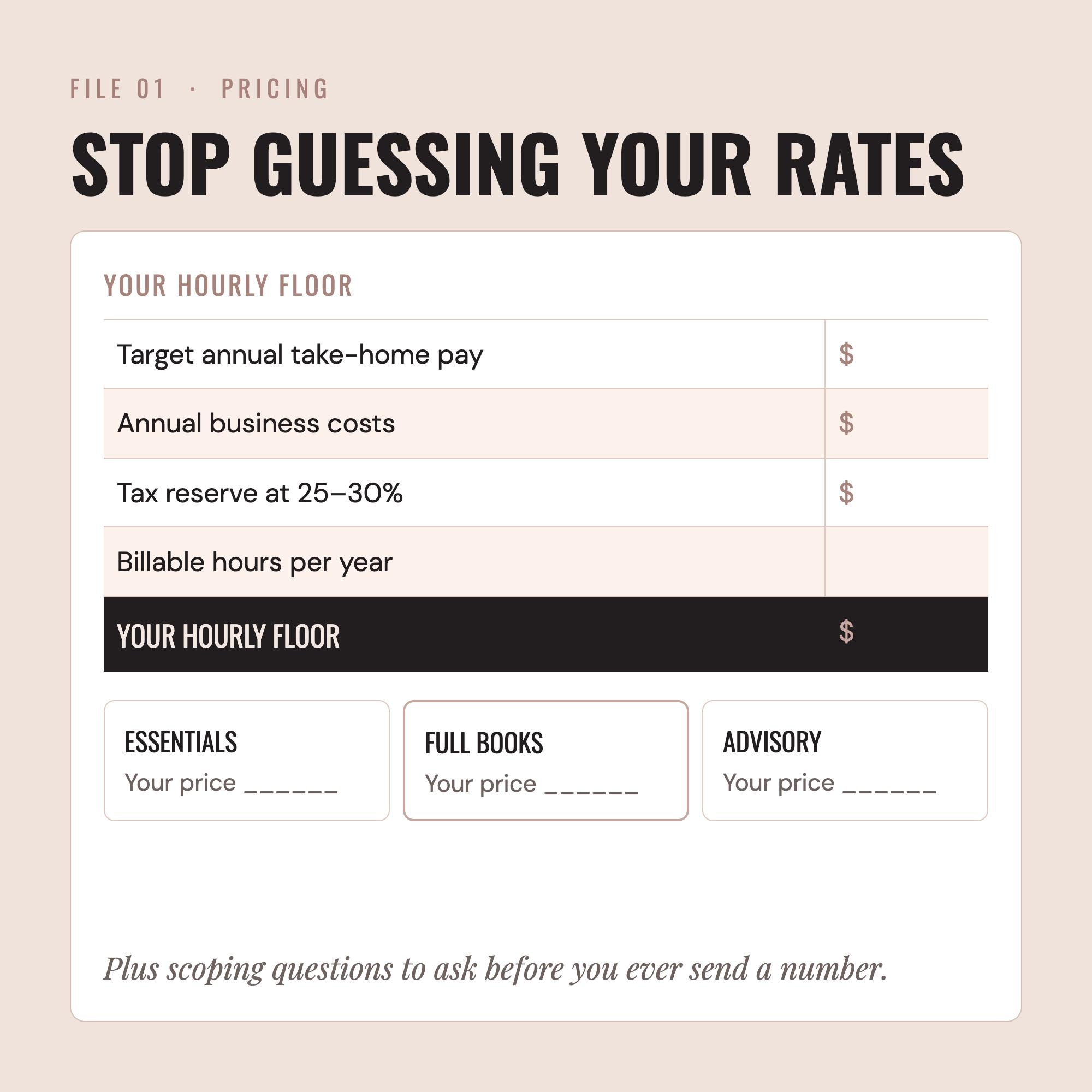 Sample bookkeeping services rate card from the Correct Counts pricing guide