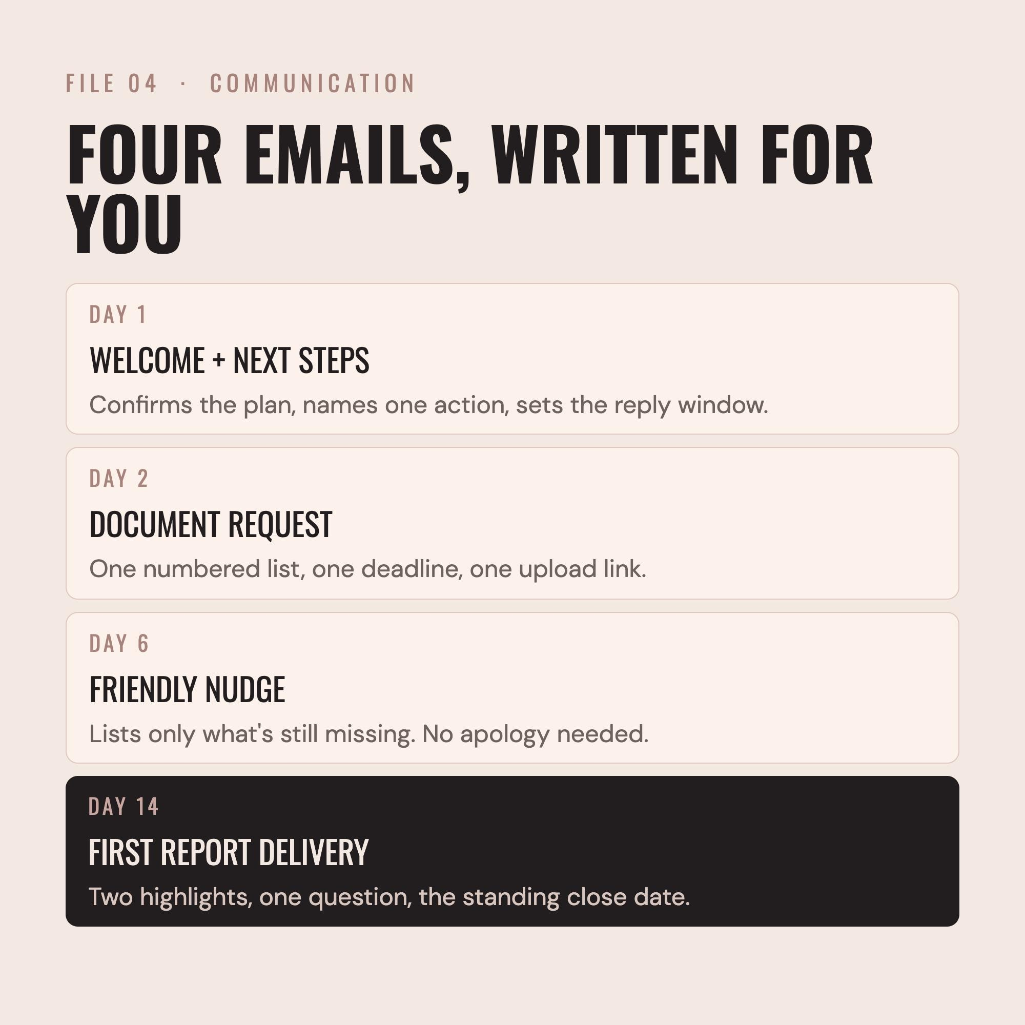 Chart of accounts import guide included in the Correct Counts New Bookkeeper Starter Bundle