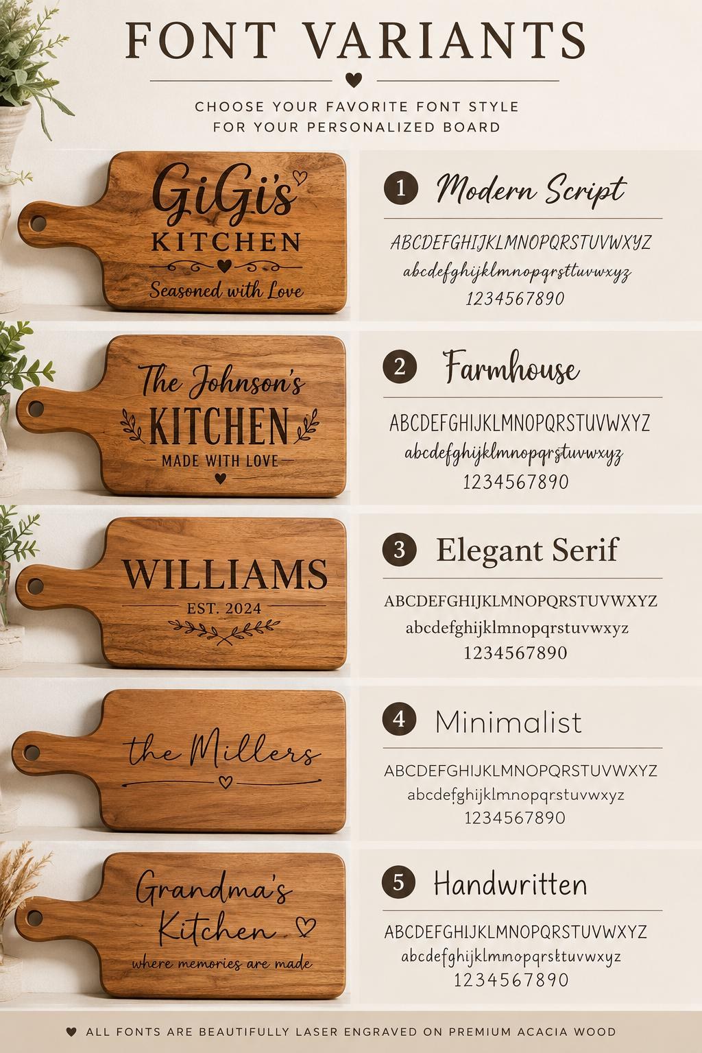 Personalized Acacia Wood Serving Board: Custom Engraved Kitchen Gift (GiGi's Kitchen), additional product photo