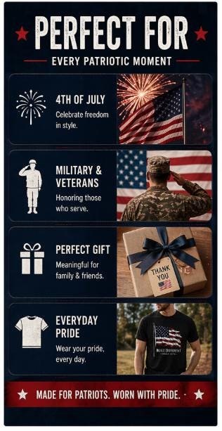 Built Different Since 1776 Patriotic Shirt | American Pride Tee | July 4th Shirt | USA Gift, additional product photo