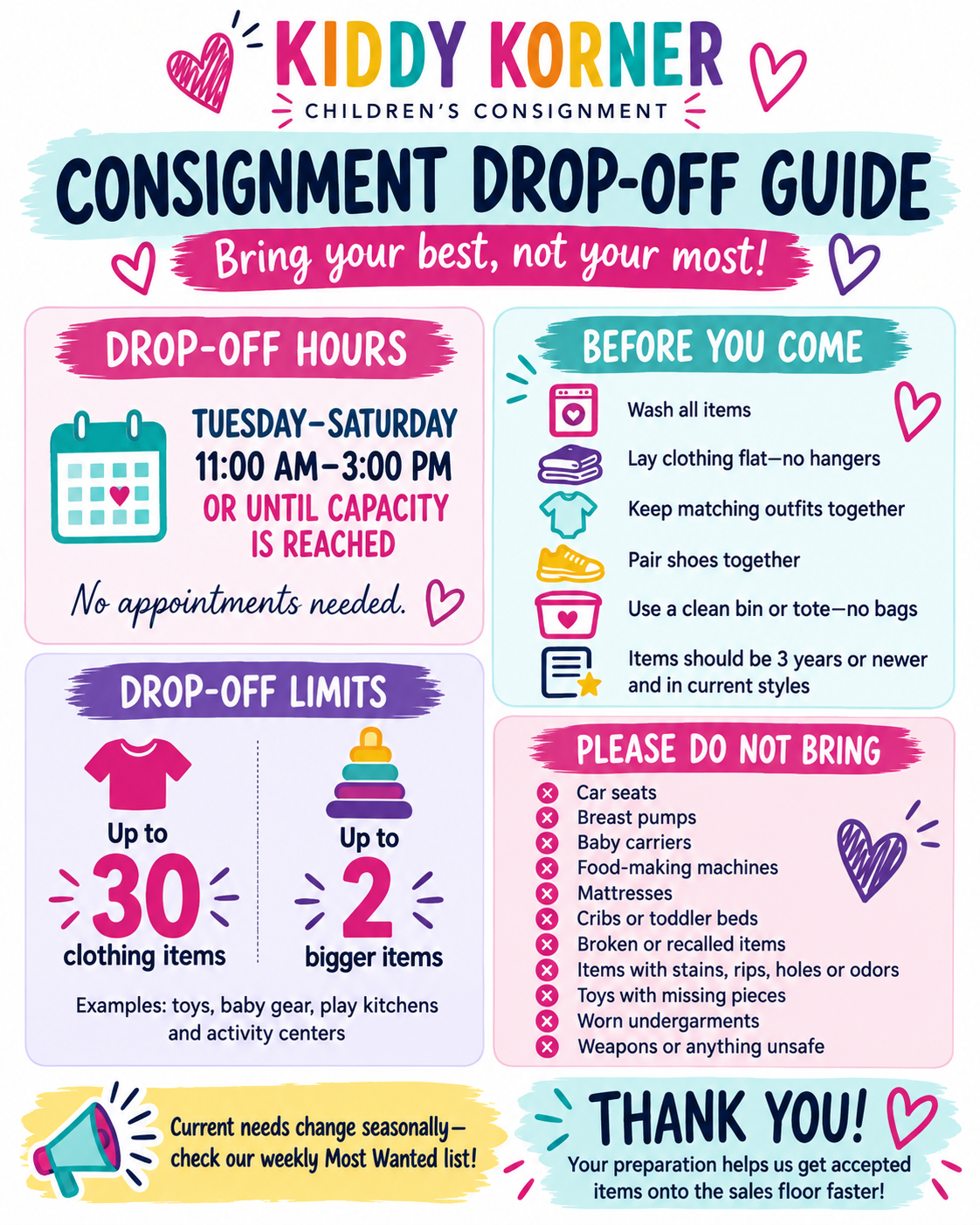 Consignment drop-off guide: preparation, hours, drop-off limits and items Kiddy Korner does not accept. Details are also provided above.