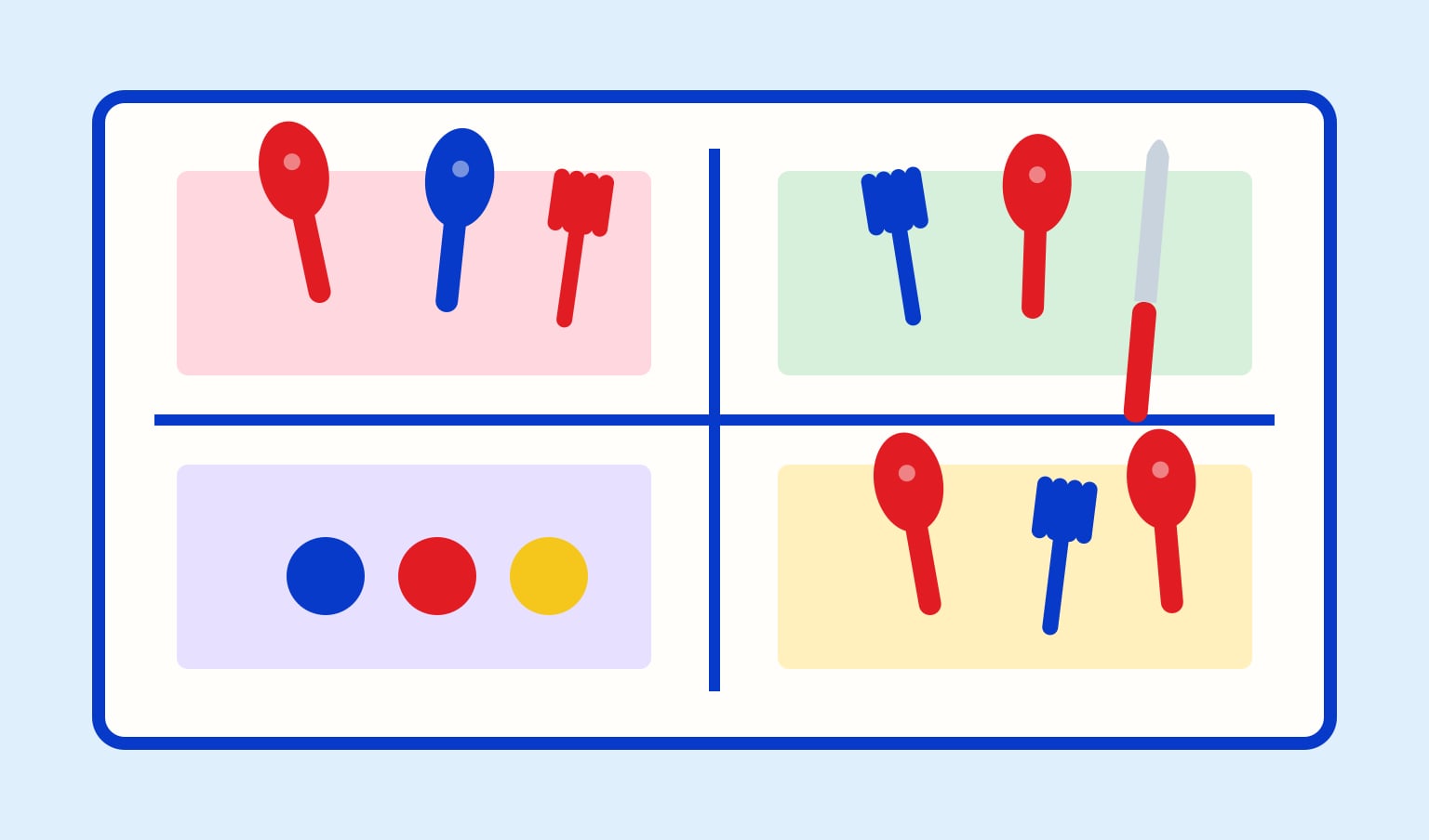 Illustration of kitchen tools sorted into four useful groups