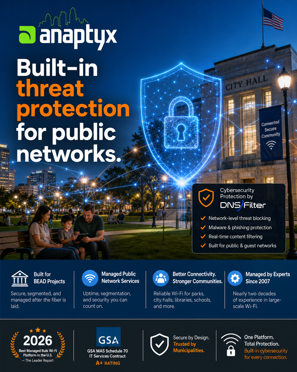 Anaptyx public network protection with DNSFilter: a security shield over city hall and residents using public Wi-Fi, with network security capabilities, the 2026 Leader Report award, and GSA credentials.