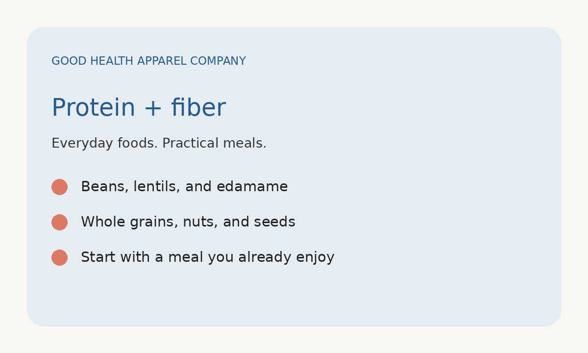 Protein + fiber. Everyday foods. Practical meals.. Beans, lentils, and edamame. Whole grains, nuts, and seeds. Start with a meal you already enjoy
