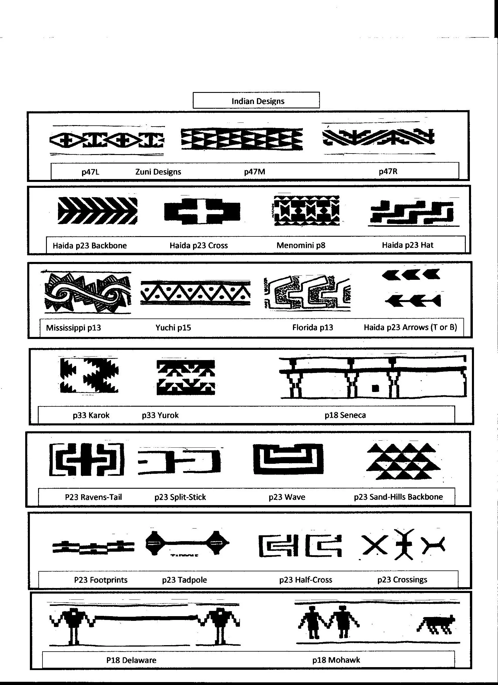 Indian designs from the Broadus Craft Jewelry design catalog