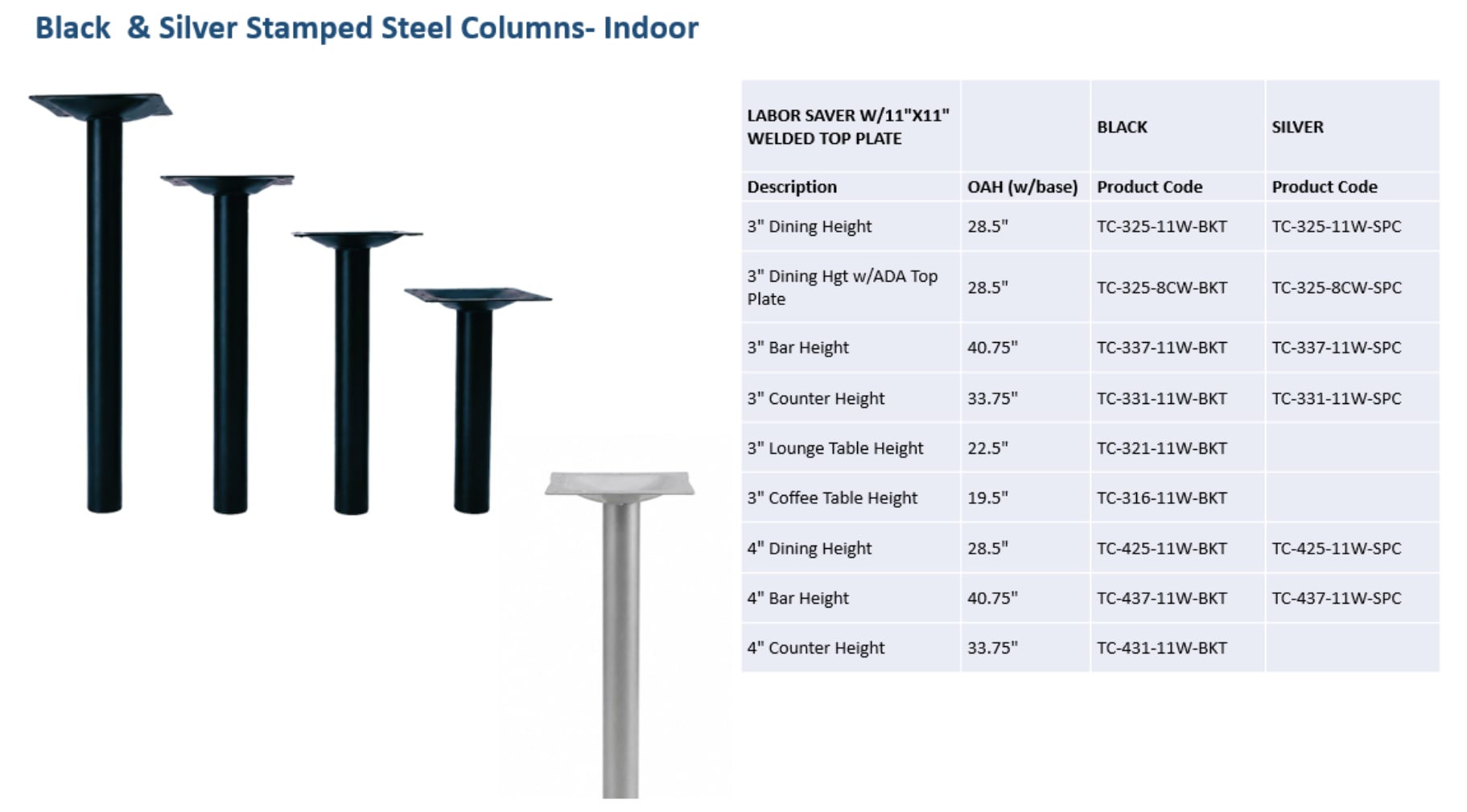 Black & Silver Steel Columns tables & bases