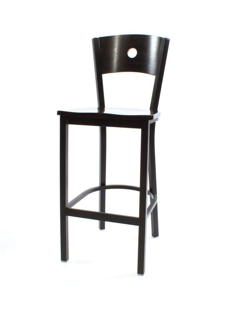 RBC – 2008 stools
