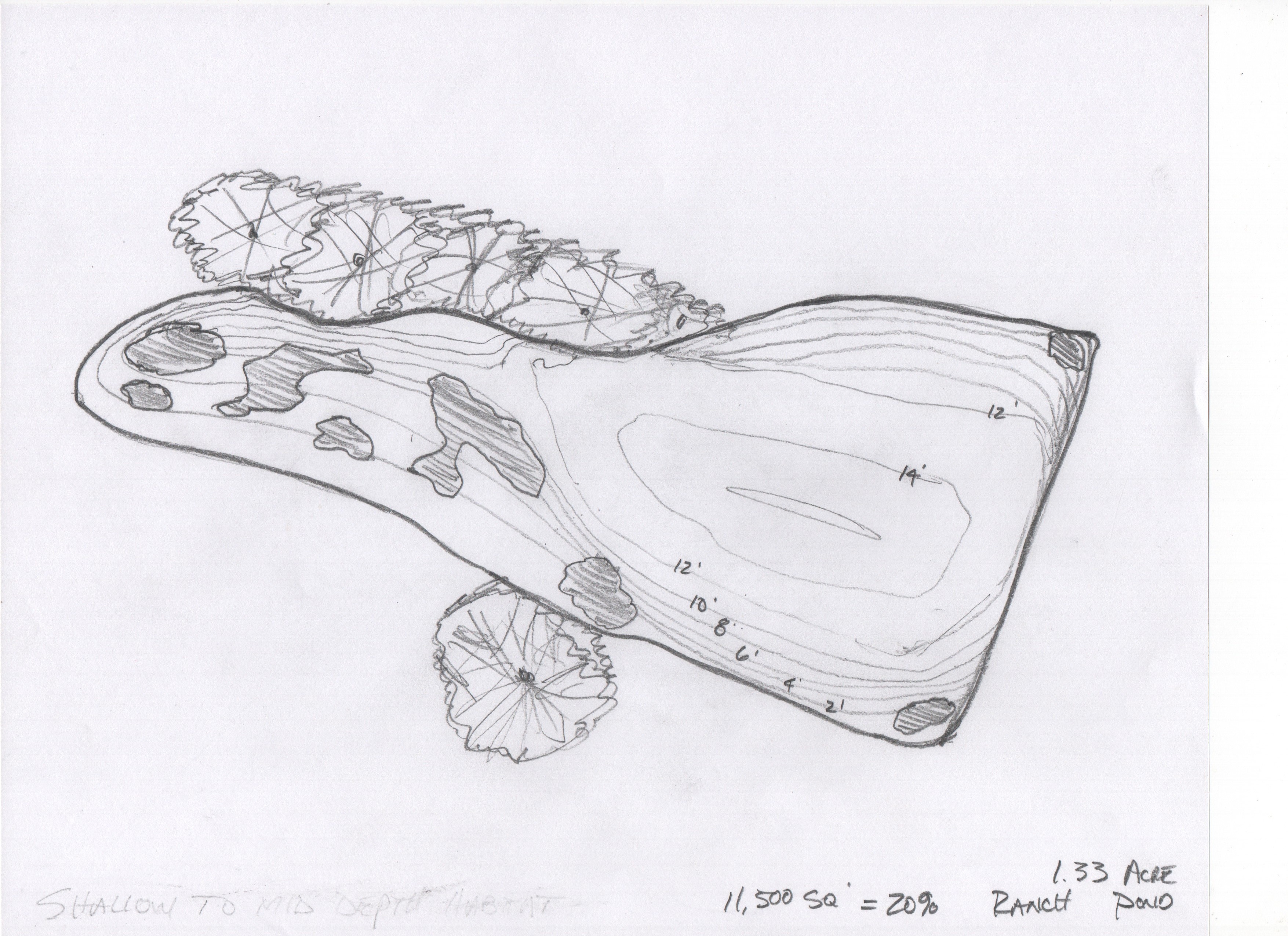 Design study, April 2017 custom fish habitat drawing