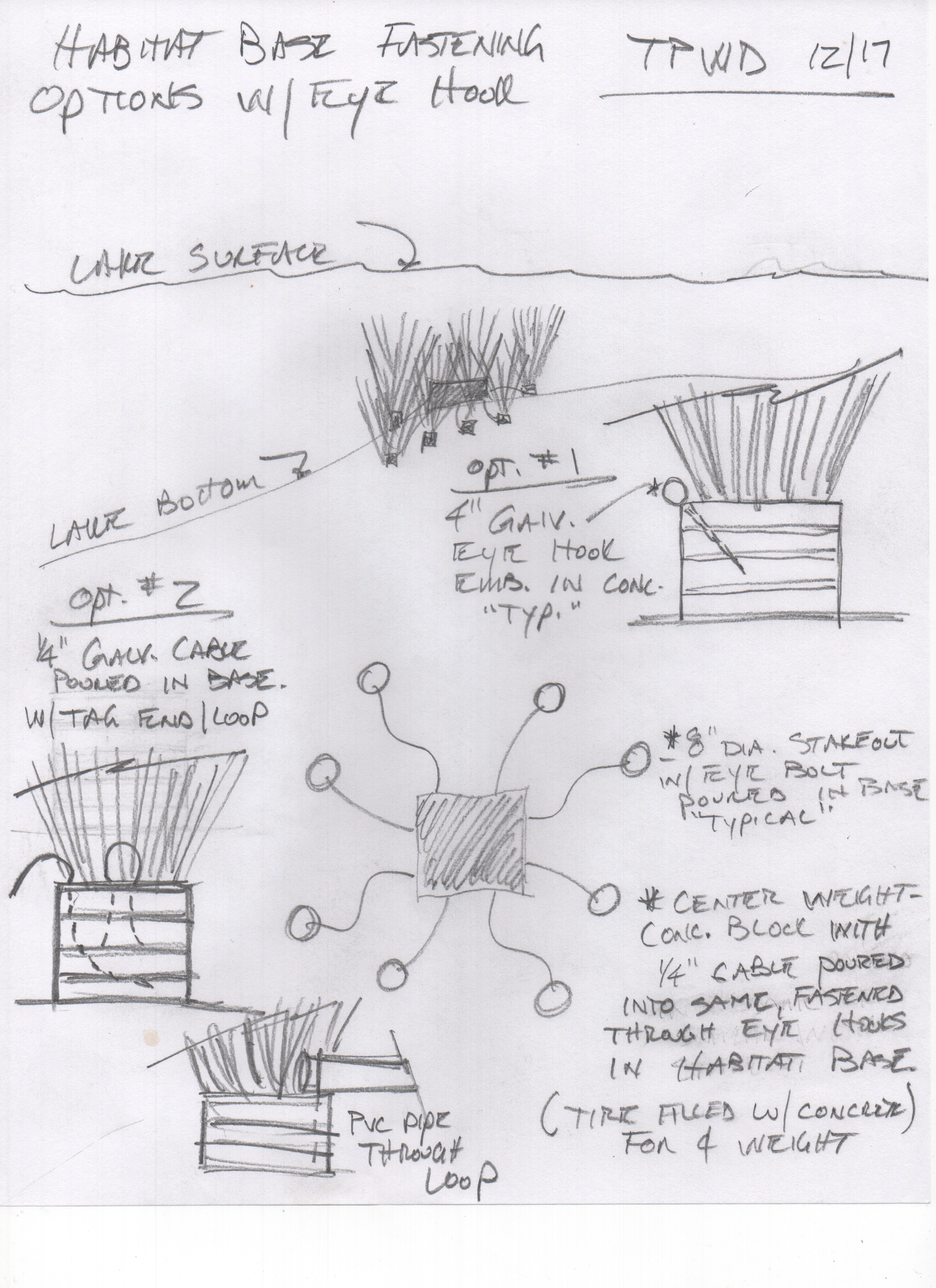 Design study, December 2017 custom fish habitat drawing