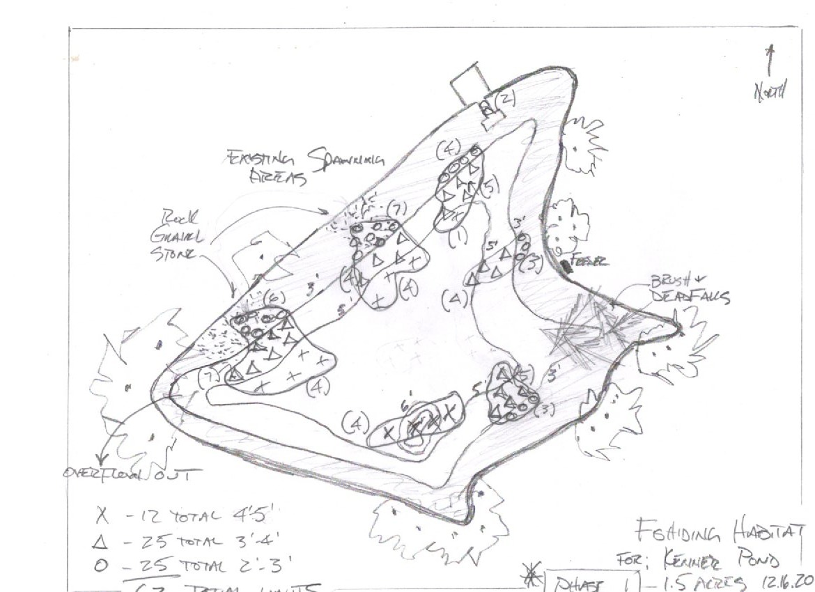 Design study, December 2020 custom fish habitat drawing