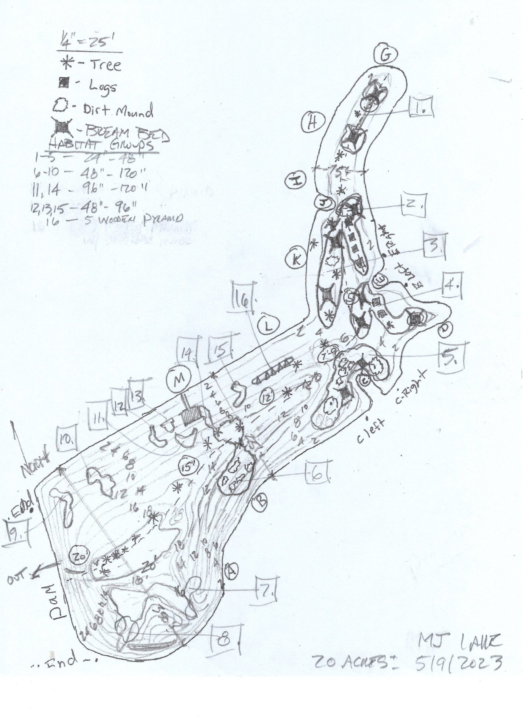 Design study, May 2023 custom fish habitat drawing