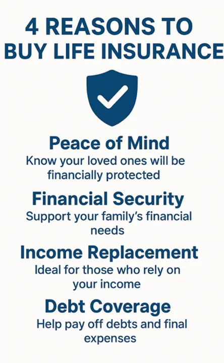 Health insurance planning visual