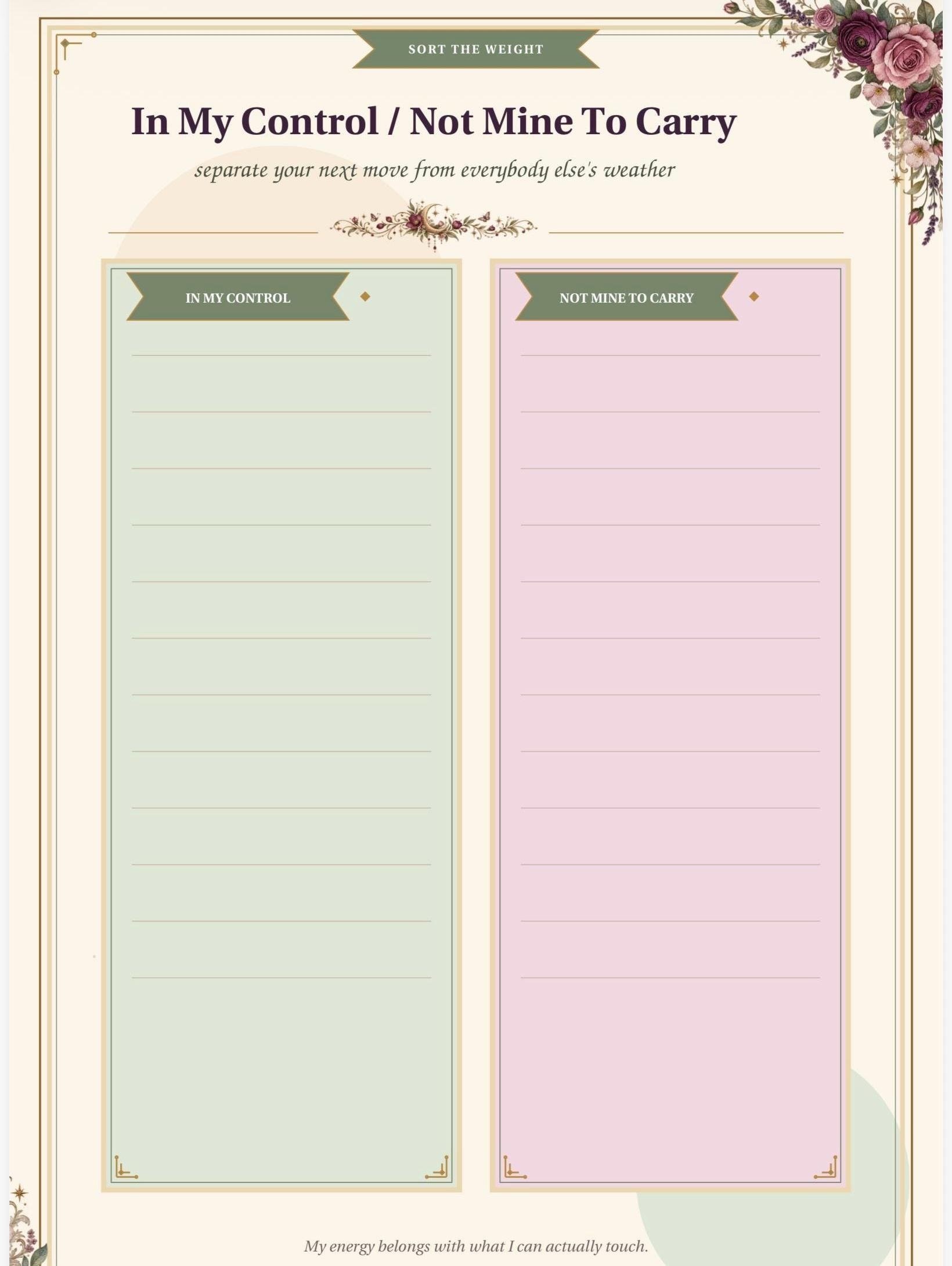 Printable Mini Journal for Emotional Check-Ins, Thought Ci preview 5