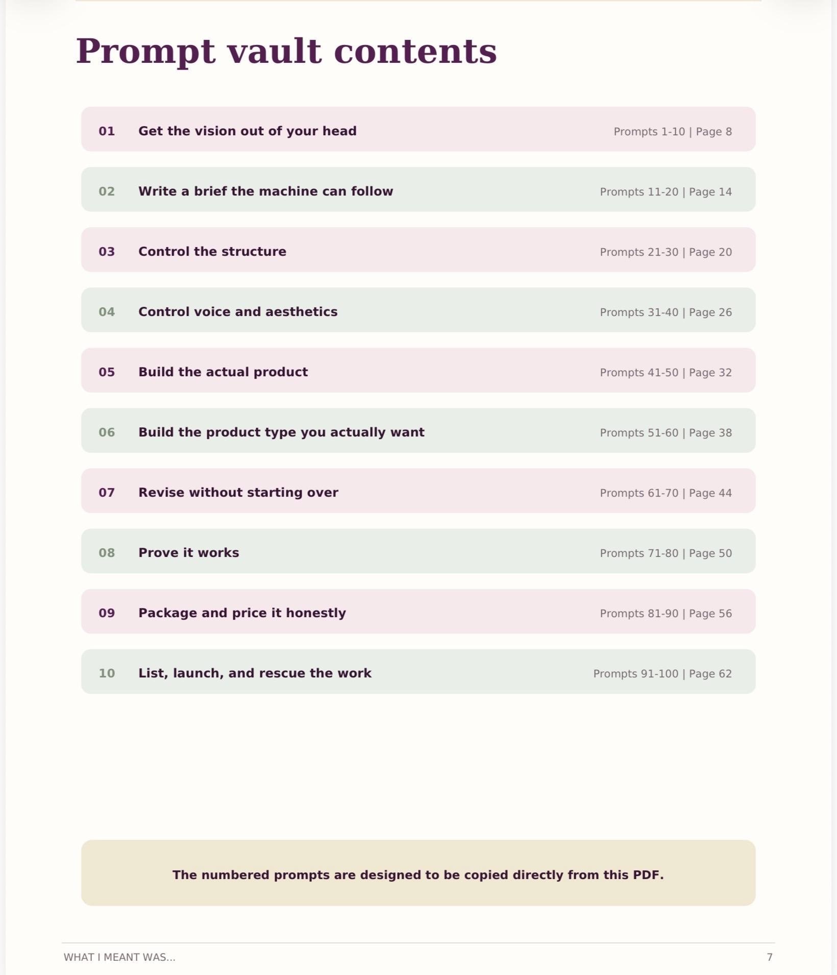 Creative Direction AI Prompt Vault for Digital Planners, J preview 3