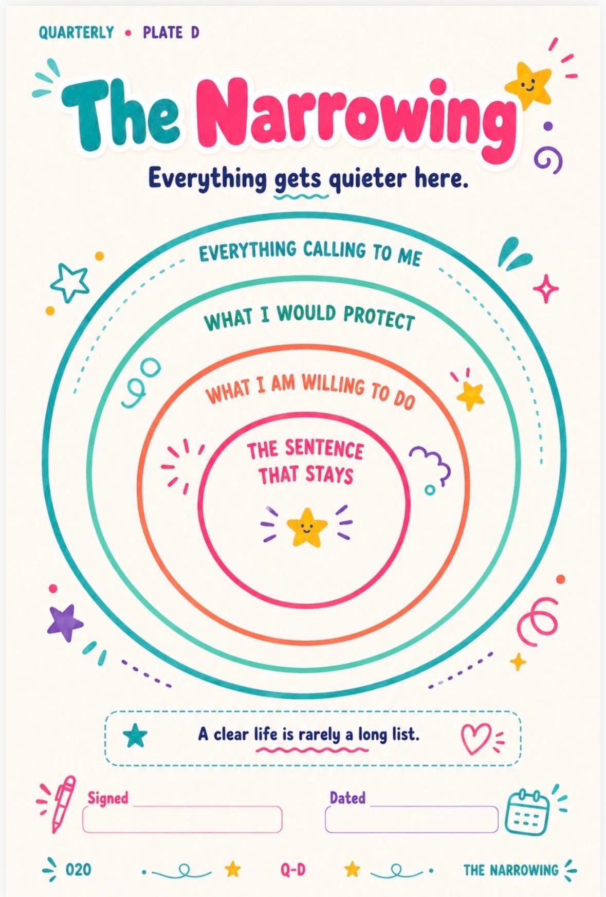 Clearly Sightful Reflection Journal, Guided Brain Dump, Co preview 5