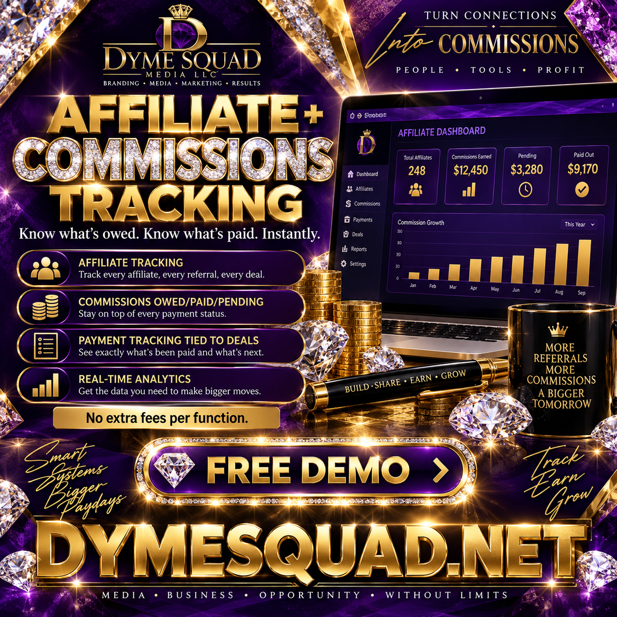 Affiliate and commissions tracking dashboard