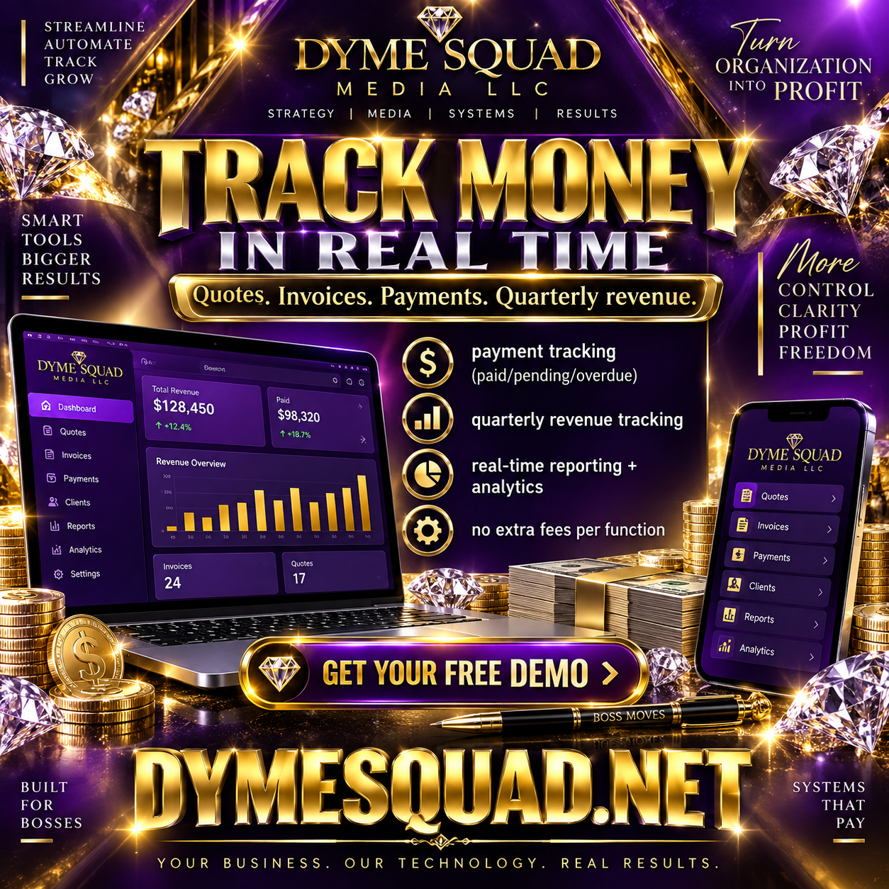 Money tracking, quotes, invoices, and payments