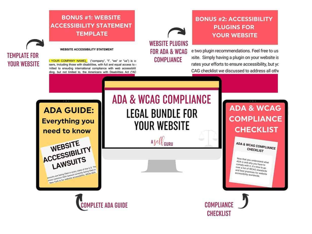 A Self Guru ADA and WCAG Compliance Bundle with guide, checklist, and website templates