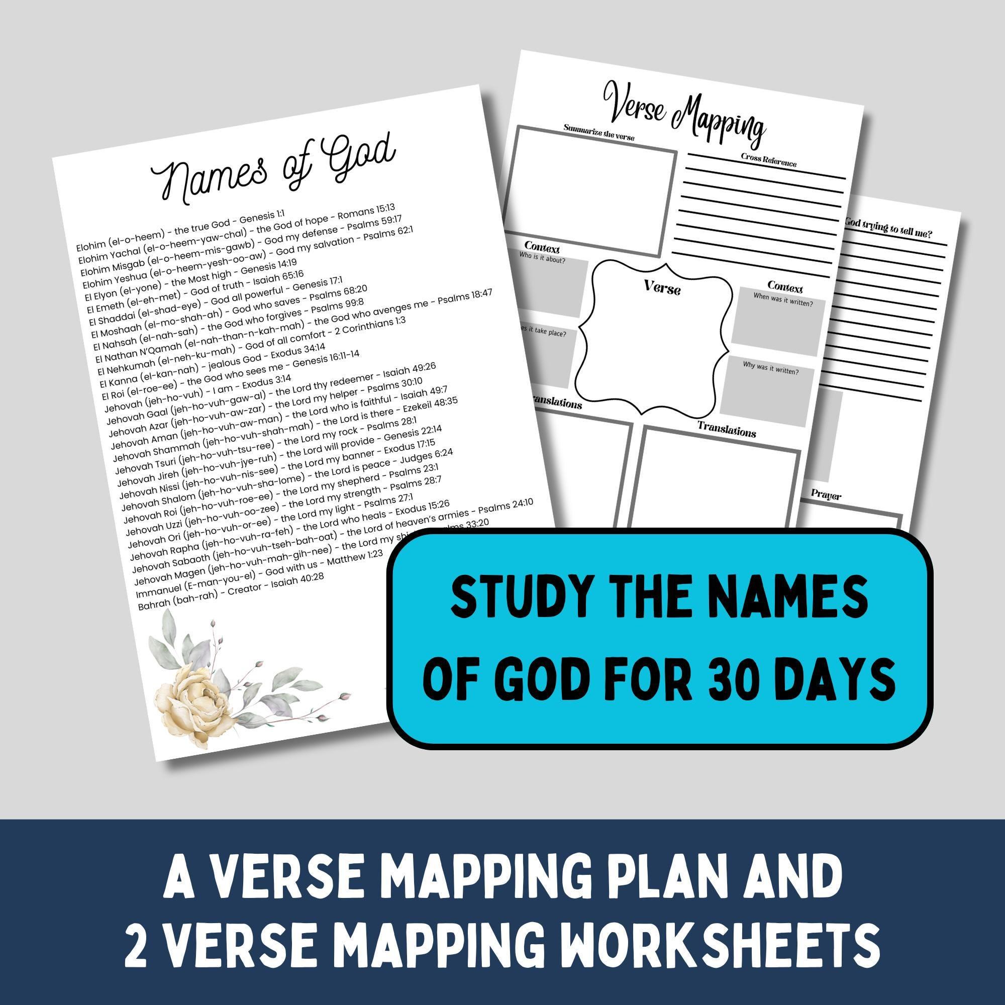 Bible Verse Mapping Template Printable Scripture Study Guide for Christians Bible Study Names God Printable Verse Mapping Plan for Adults